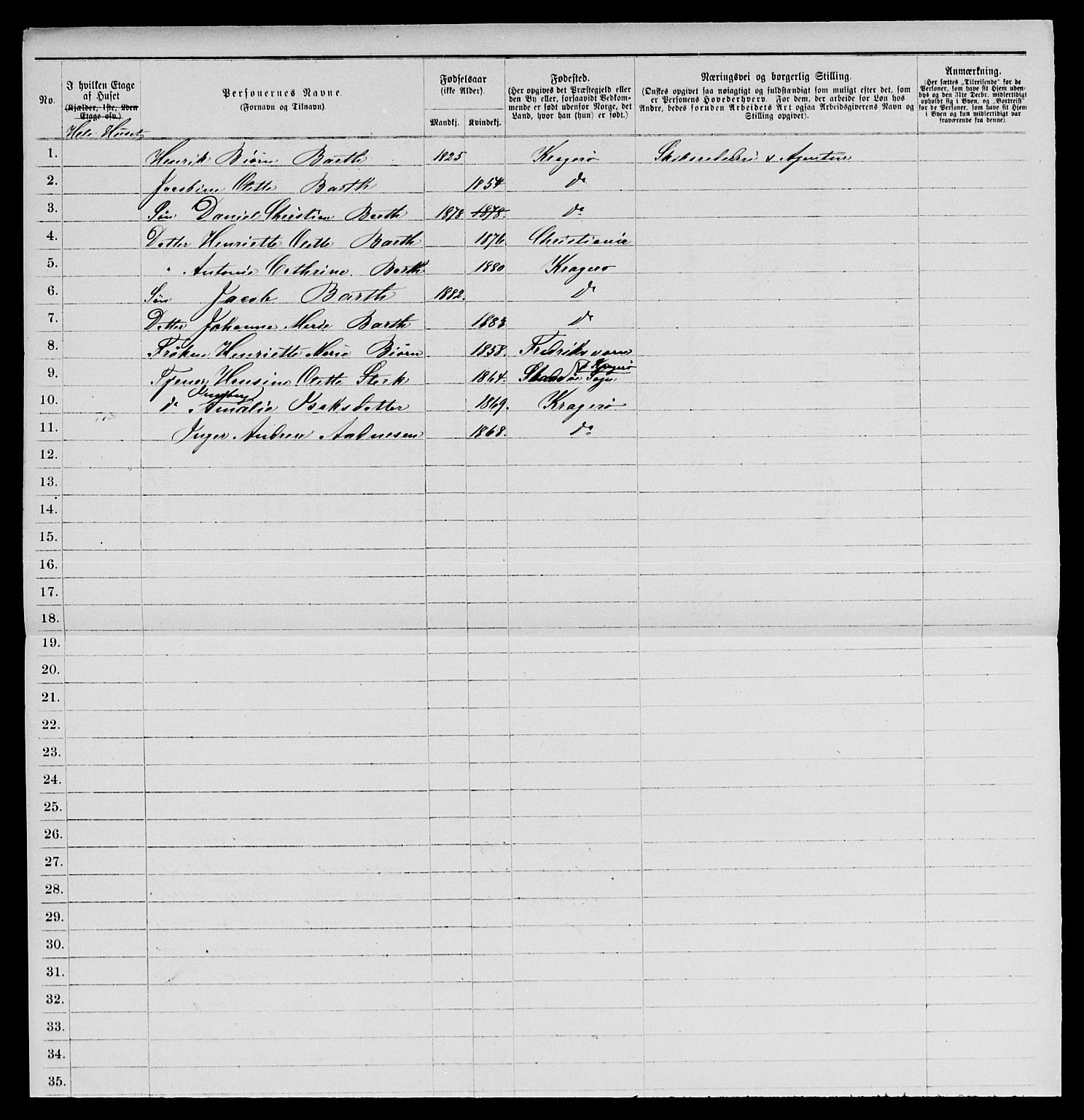 SAKO, 1885 census for 0801 Kragerø, 1885, p. 860