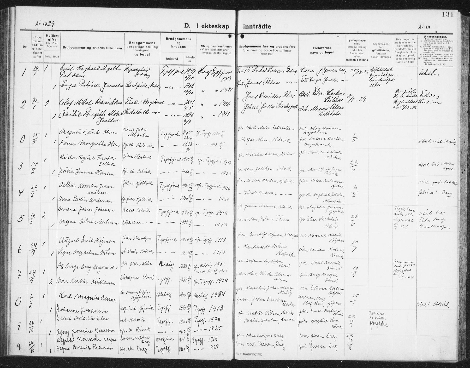 Ministerialprotokoller, klokkerbøker og fødselsregistre - Nordland, SAT/A-1459/861/L0879: Parish register (copy) no. 861C05, 1926-1939, p. 131