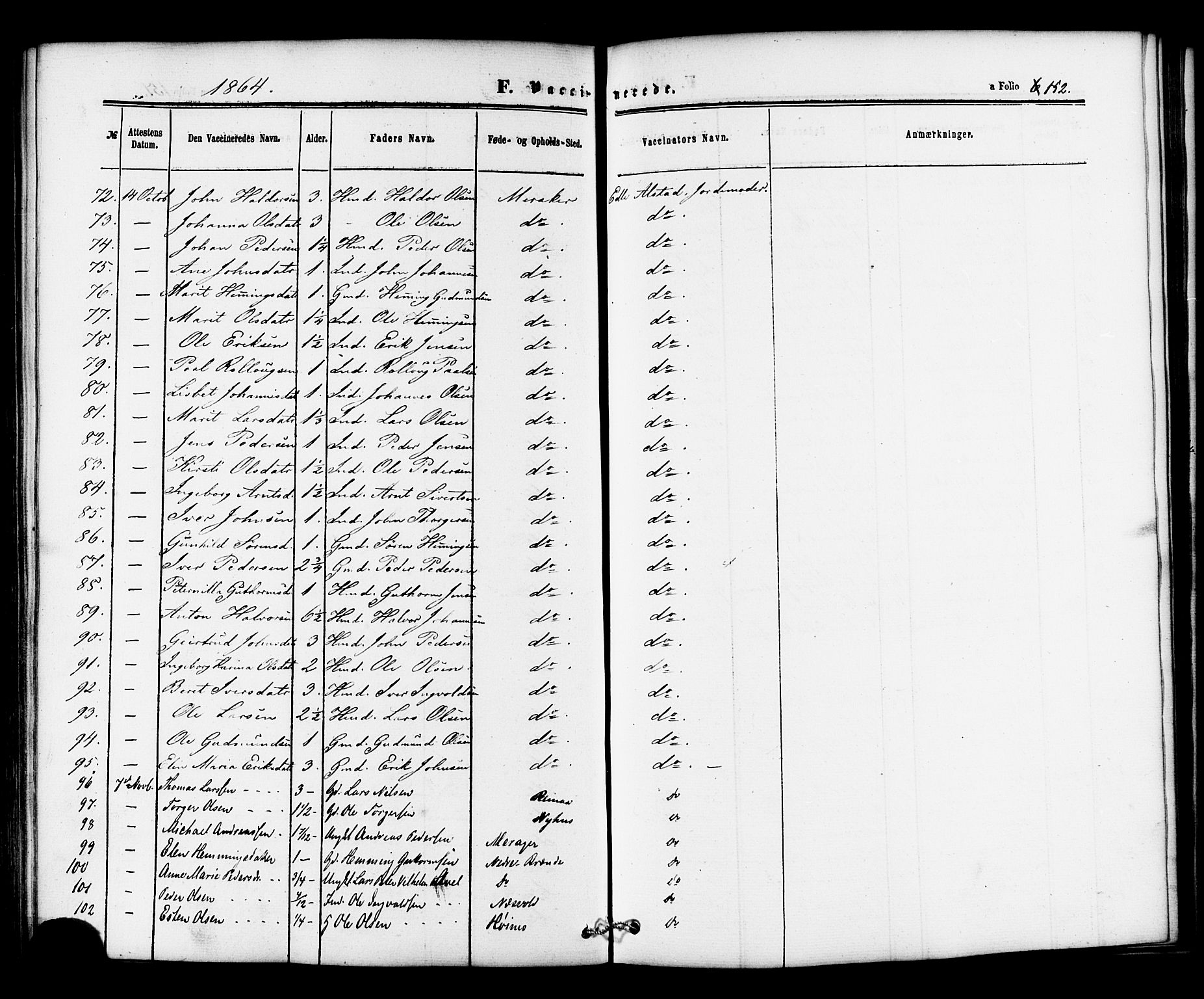 Ministerialprotokoller, klokkerbøker og fødselsregistre - Nord-Trøndelag, AV/SAT-A-1458/706/L0041: Parish register (official) no. 706A02, 1862-1877, p. 152