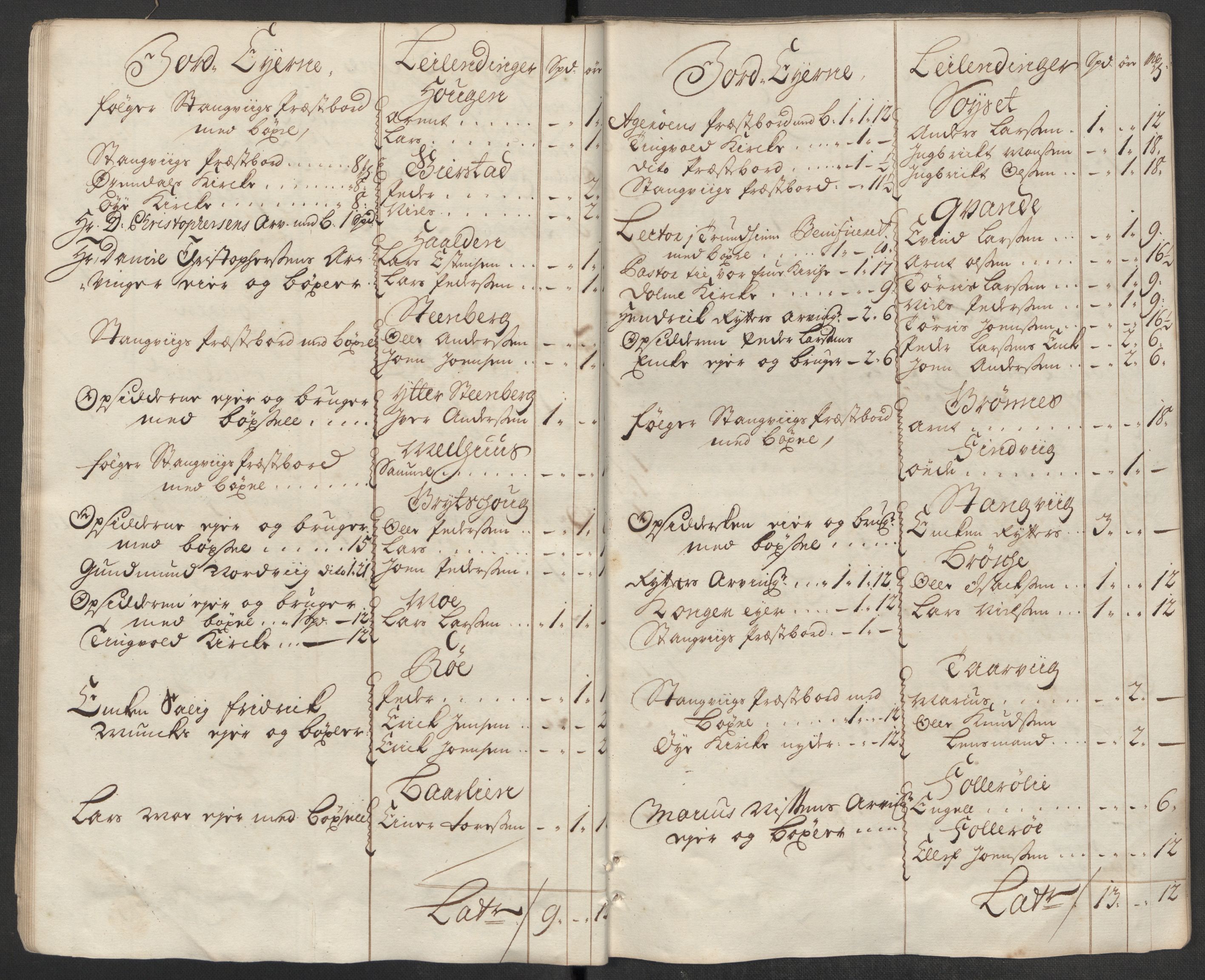 Rentekammeret inntil 1814, Reviderte regnskaper, Fogderegnskap, AV/RA-EA-4092/R56/L3750: Fogderegnskap Nordmøre, 1717, p. 35