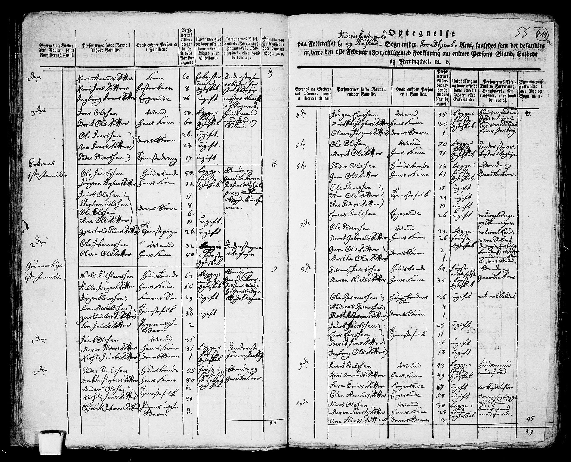 RA, 1801 census for 1729P Inderøy, 1801, p. 411b-412a