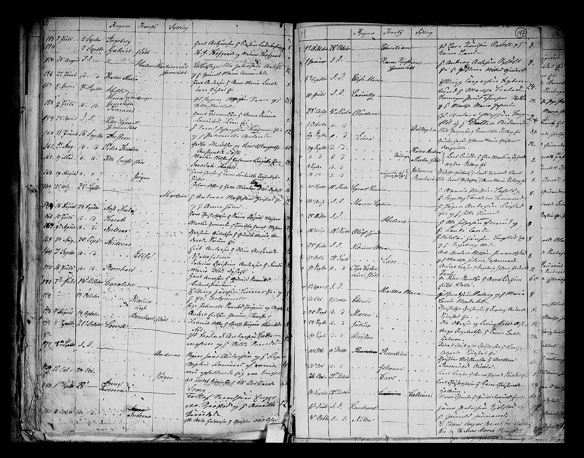 Lier kirkebøker, AV/SAKO-A-230/G/Ga/L0002: Parish register (copy) no. I 2, 1841-1862, p. 147