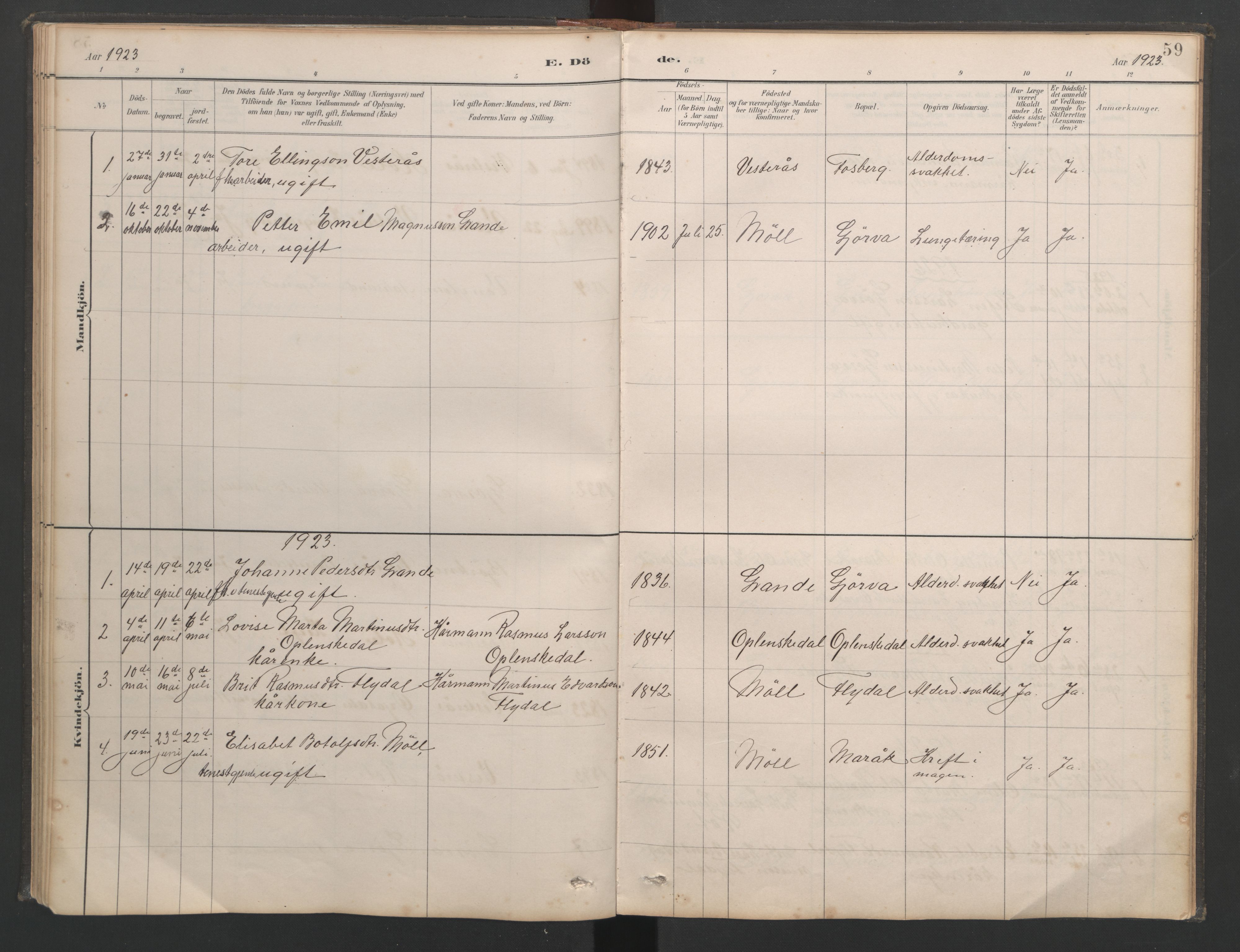 Ministerialprotokoller, klokkerbøker og fødselsregistre - Møre og Romsdal, SAT/A-1454/518/L0237: Parish register (copy) no. 518C04, 1885-1963, p. 59