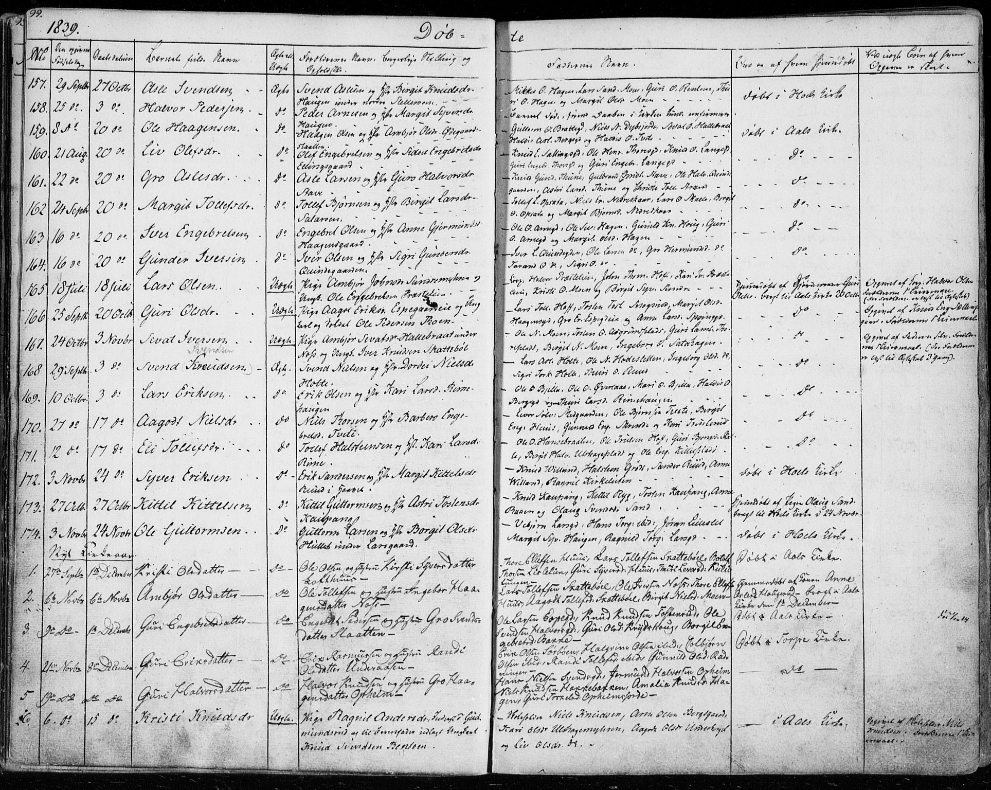 Ål kirkebøker, SAKO/A-249/F/Fa/L0005: Parish register (official) no. I 5, 1825-1848, p. 99