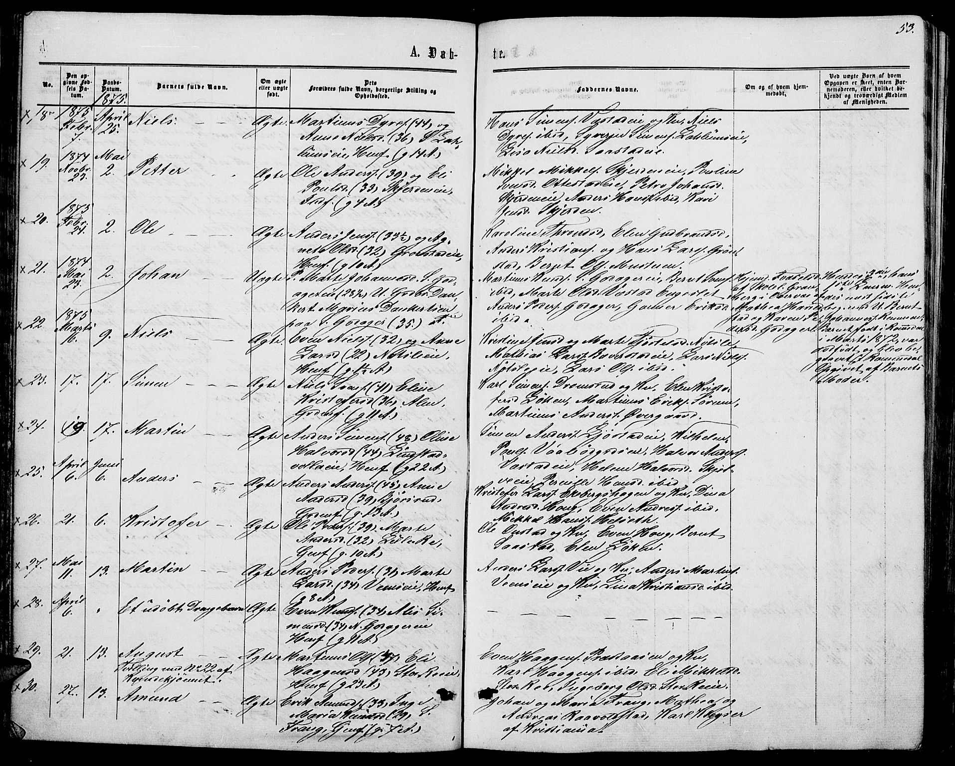 Stange prestekontor, AV/SAH-PREST-002/L/L0006: Parish register (copy) no. 6, 1864-1882, p. 53