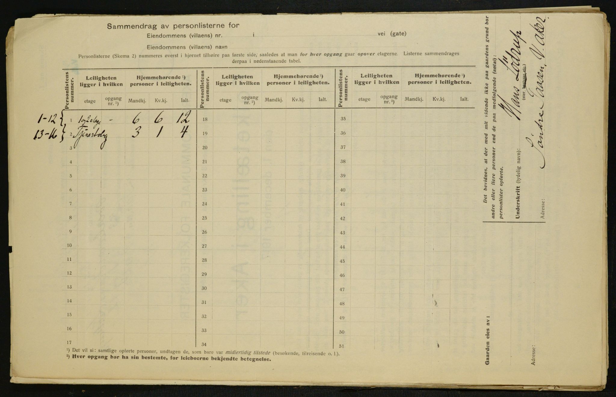 OBA, Municipal Census 1917 for Aker, 1917, p. 11698