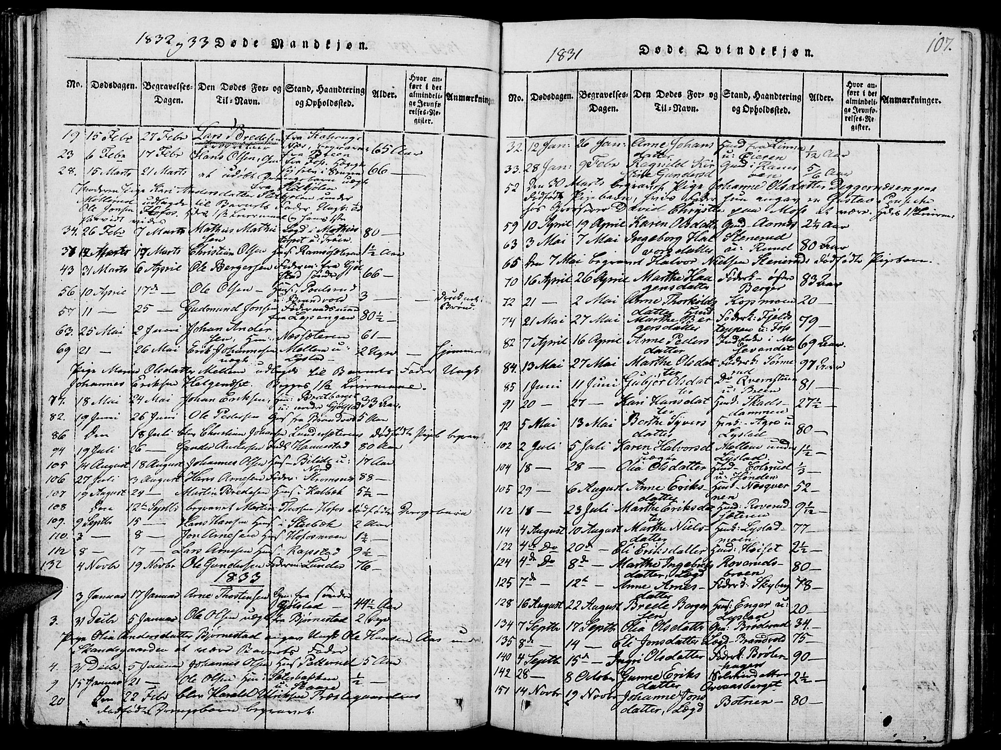 Grue prestekontor, SAH/PREST-036/H/Ha/Hab/L0001: Parish register (copy) no. 1, 1814-1841, p. 107