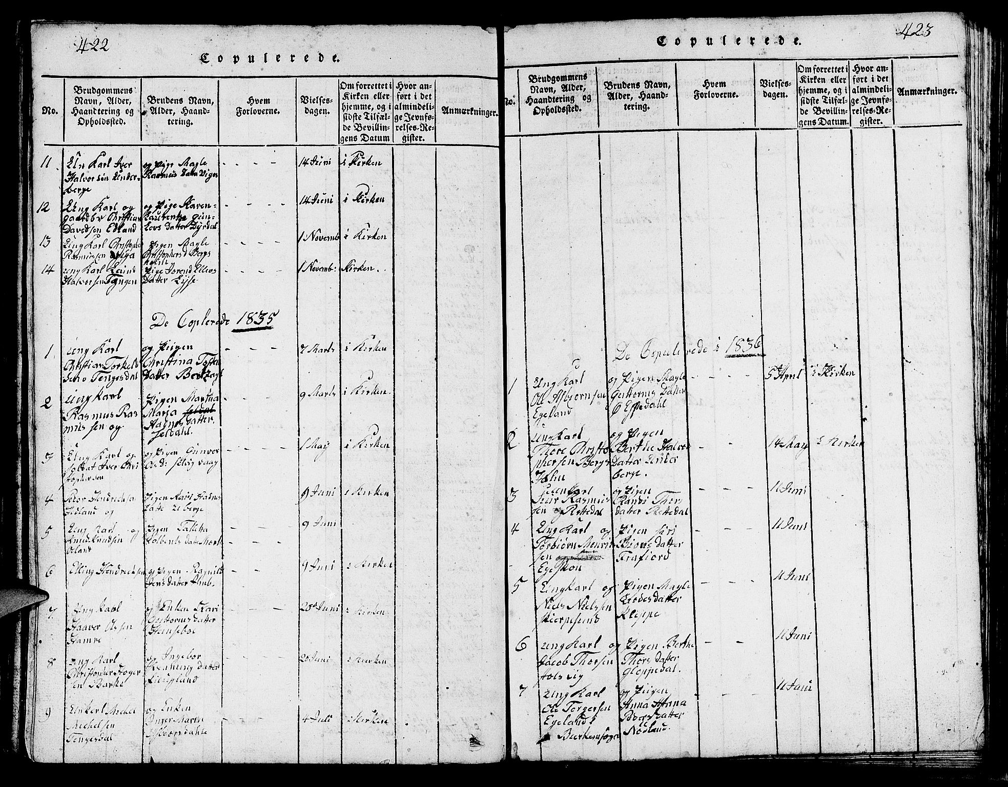 Strand sokneprestkontor, SAST/A-101828/H/Ha/Hab/L0002: Parish register (copy) no. B 2, 1816-1854, p. 422-423