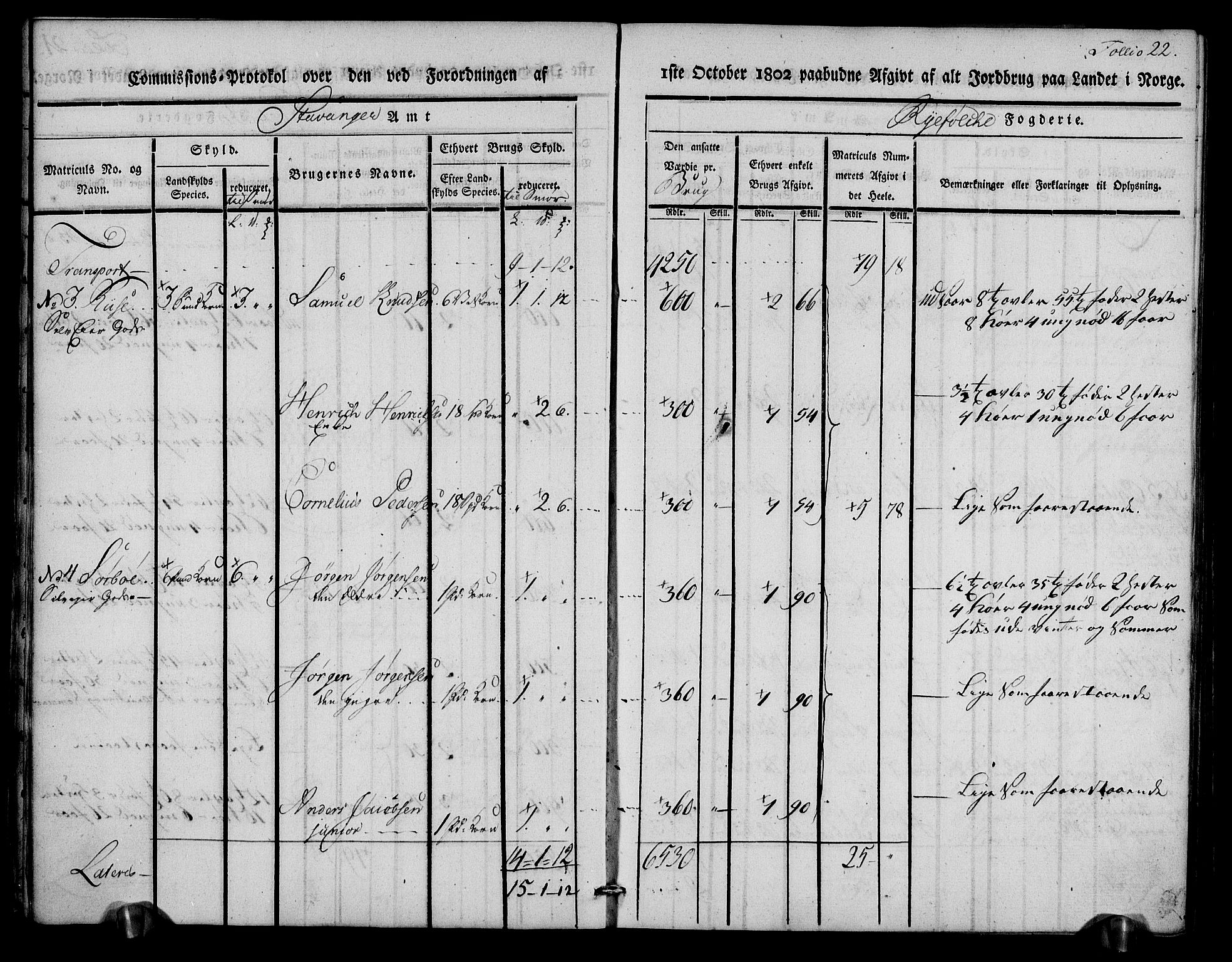 Rentekammeret inntil 1814, Realistisk ordnet avdeling, RA/EA-4070/N/Ne/Nea/L0102: Ryfylke fogderi. Kommisjonsprotokoll for Sjernarøy, Hesby, Askøy, Hausken, Idse og Høle skipreider, 1803, p. 24