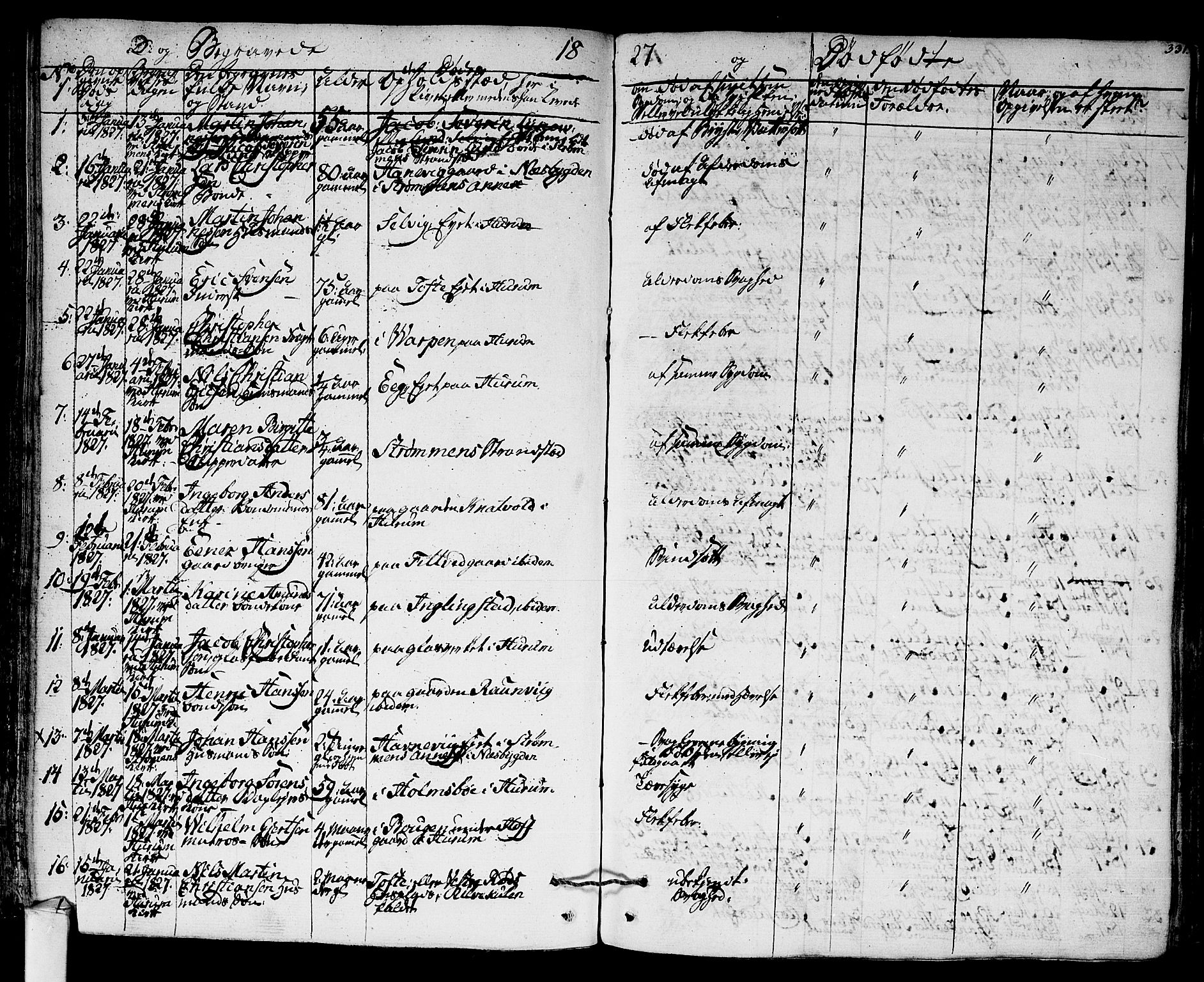 Hurum kirkebøker, SAKO/A-229/F/Fa/L0010: Parish register (official) no. 10, 1827-1846, p. 331