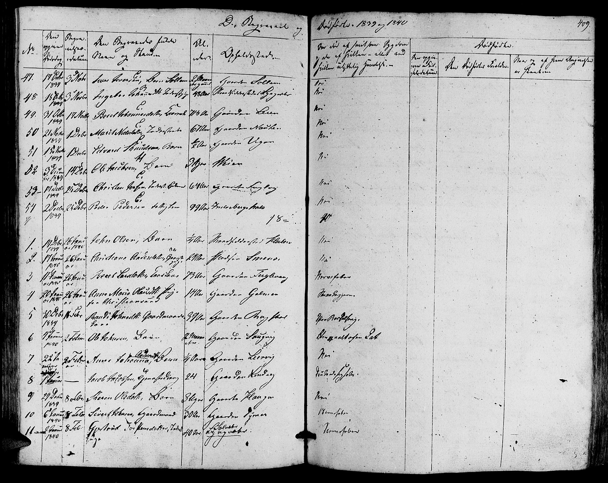 Ministerialprotokoller, klokkerbøker og fødselsregistre - Møre og Romsdal, SAT/A-1454/581/L0936: Parish register (official) no. 581A04, 1836-1852, p. 409