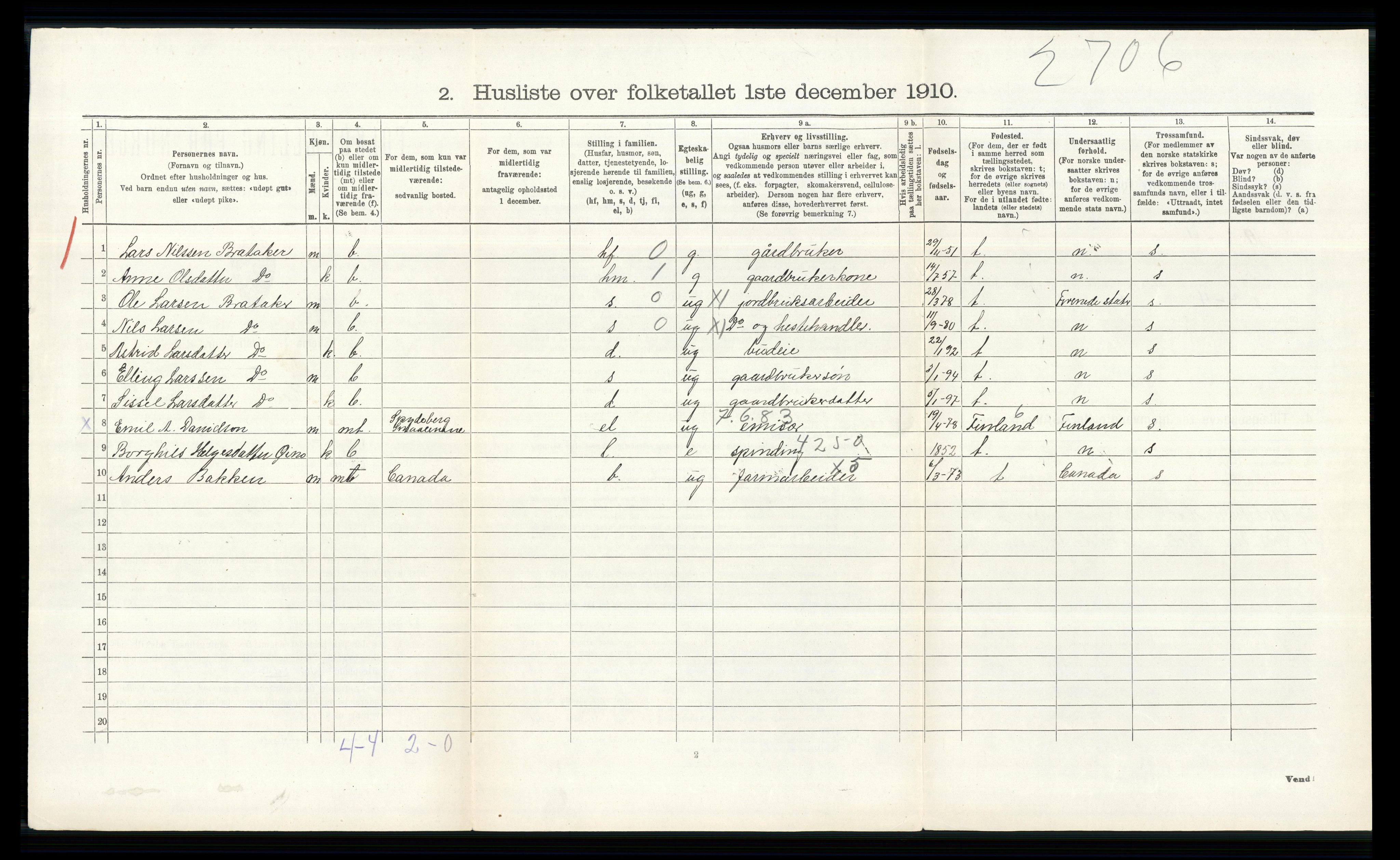 RA, 1910 census for Hol, 1910, p. 242