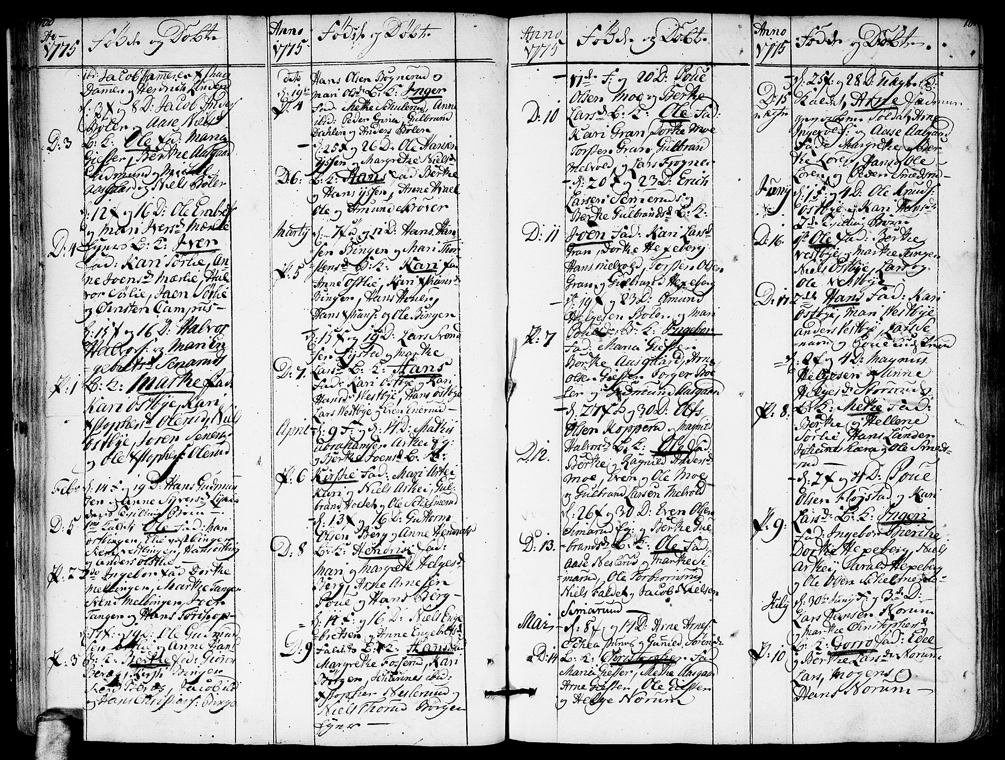 Sørum prestekontor Kirkebøker, SAO/A-10303/F/Fa/L0002: Parish register (official) no. I 2, 1759-1814, p. 100-101