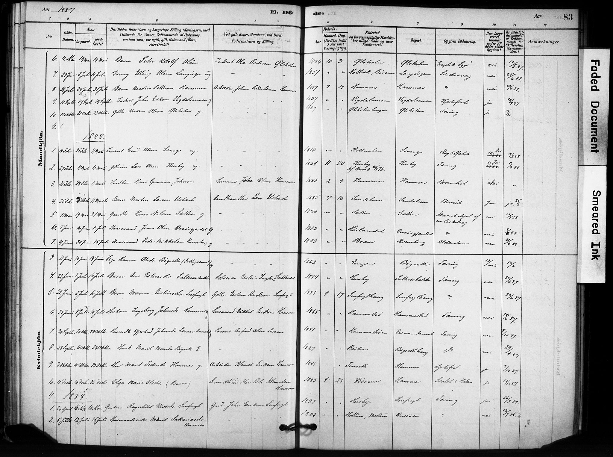 Ministerialprotokoller, klokkerbøker og fødselsregistre - Sør-Trøndelag, AV/SAT-A-1456/666/L0786: Parish register (official) no. 666A04, 1878-1895, p. 83
