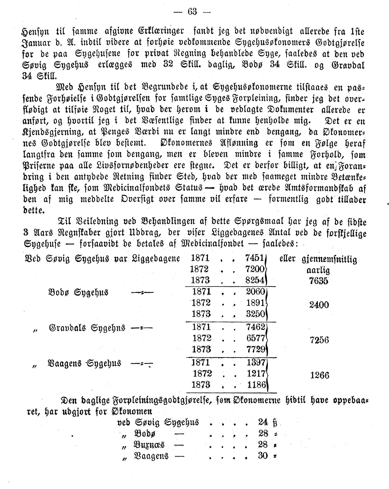 Nordland Fylkeskommune. Fylkestinget, AIN/NFK-17/176/A/Ac/L0009: Fylkestingsforhandlinger 1874, 1874