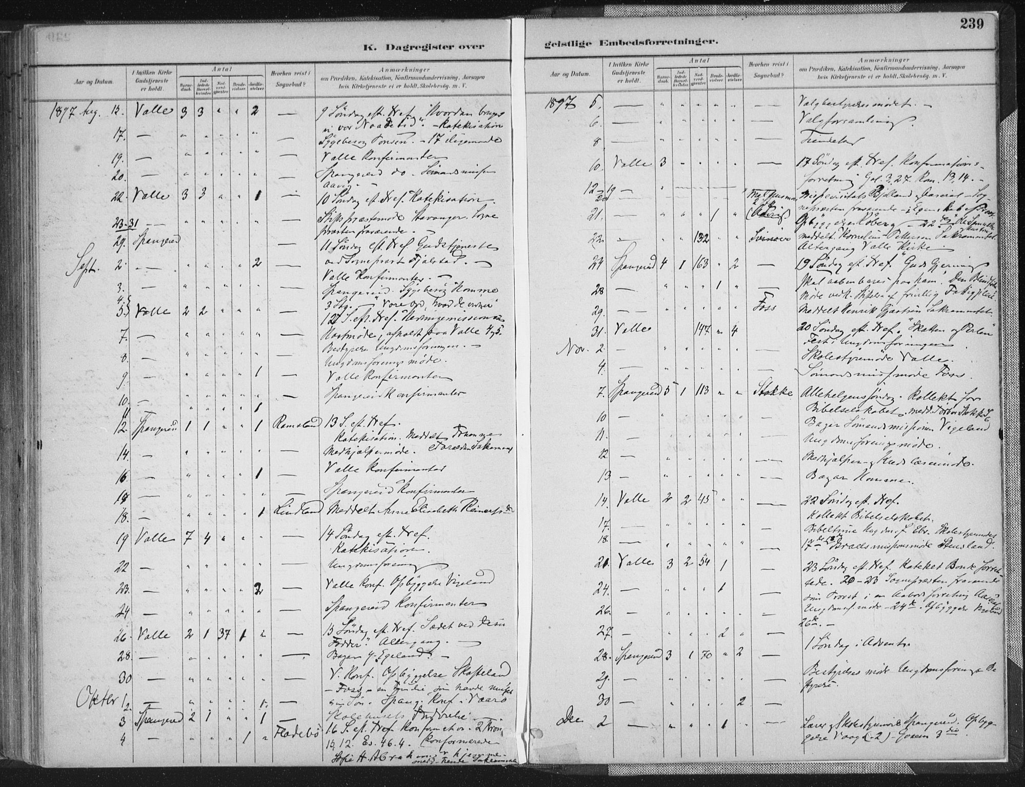 Sør-Audnedal sokneprestkontor, AV/SAK-1111-0039/F/Fa/Faa/L0004: Parish register (official) no. A 4, 1884-1909, p. 239