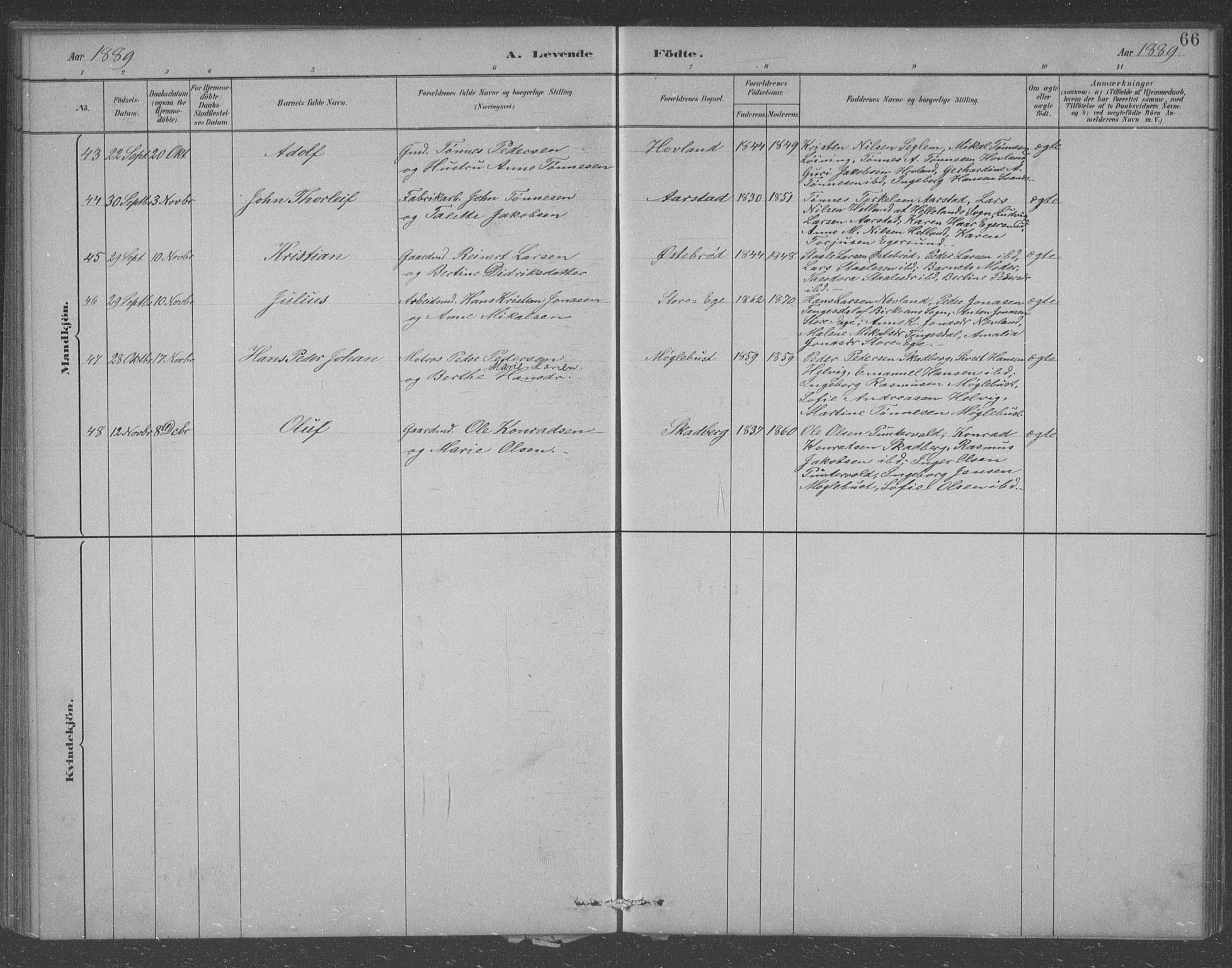 Eigersund sokneprestkontor, AV/SAST-A-101807/S09/L0007: Parish register (copy) no. B 7, 1882-1892, p. 66