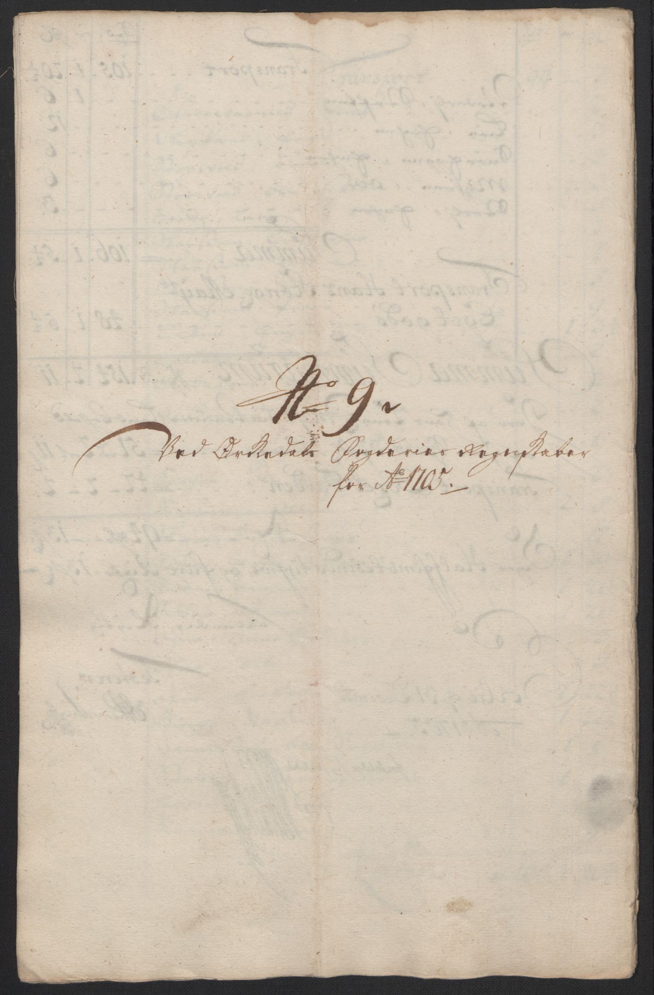 Rentekammeret inntil 1814, Reviderte regnskaper, Fogderegnskap, RA/EA-4092/R60/L3955: Fogderegnskap Orkdal og Gauldal, 1705, p. 163