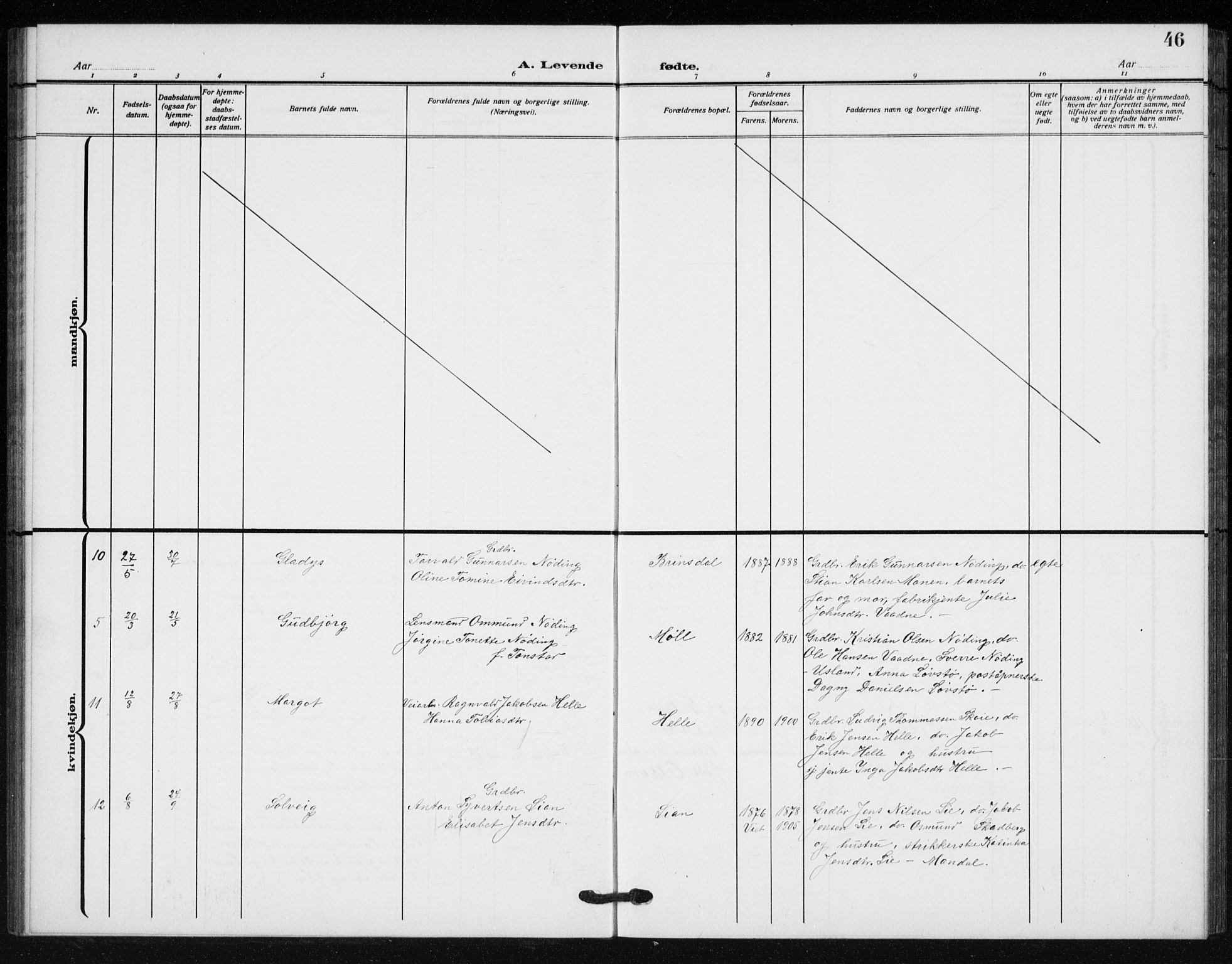 Holum sokneprestkontor, AV/SAK-1111-0022/F/Fb/Fba/L0006: Parish register (copy) no. B 6, 1910-1936, p. 46