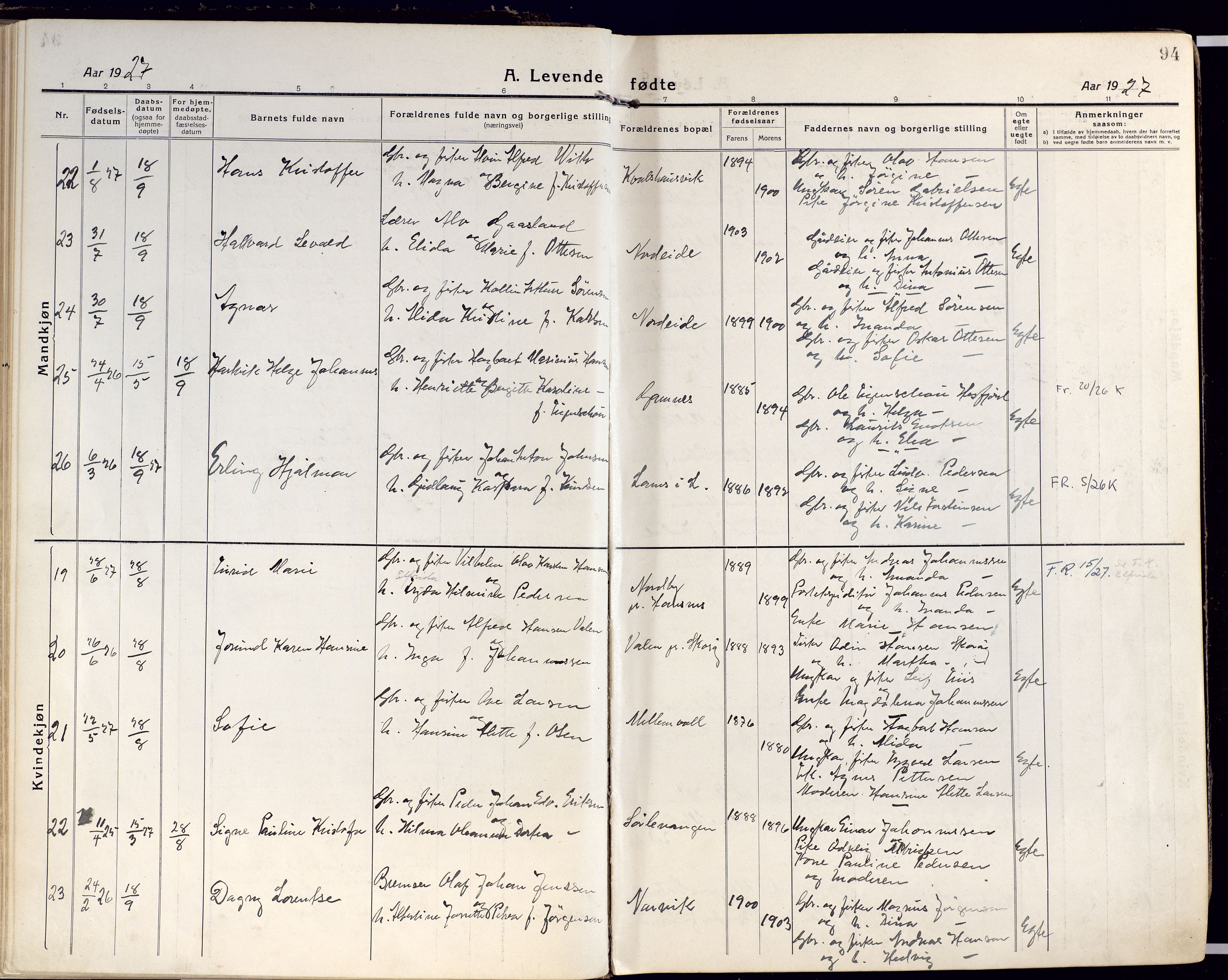 Karlsøy sokneprestembete, AV/SATØ-S-1299/H/Ha/Haa/L0015kirke: Parish register (official) no. 15, 1918-1929, p. 94