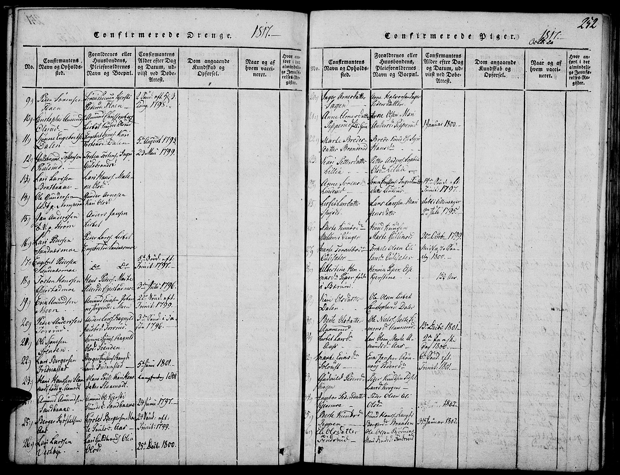 Strøm-Odalen prestekontor, SAH/PREST-028/H/Ha/Haa/L0006: Parish register (official) no. 6, 1814-1850, p. 252