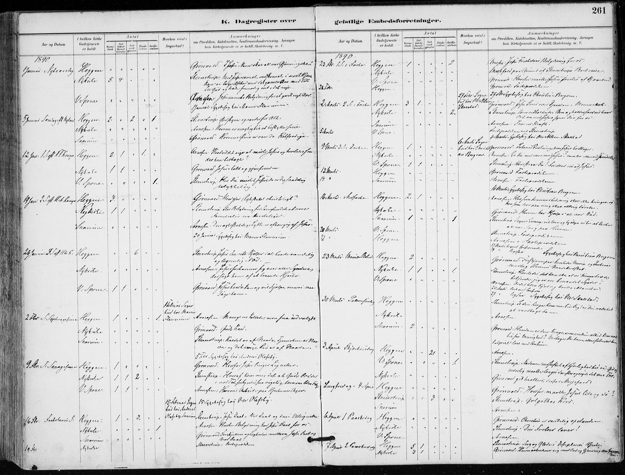 Modum kirkebøker, AV/SAKO-A-234/F/Fa/L0012: Parish register (official) no. 12, 1890-1898, p. 261