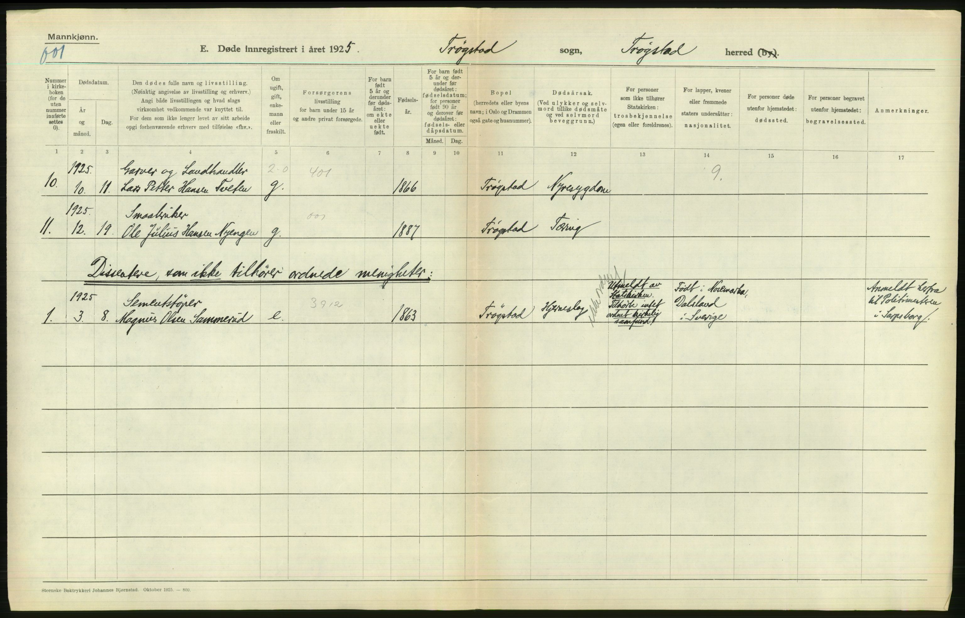 Statistisk sentralbyrå, Sosiodemografiske emner, Befolkning, AV/RA-S-2228/D/Df/Dfc/Dfce/L0002: Østfold fylke: Gifte, døde. Bygder og byer., 1925, p. 130