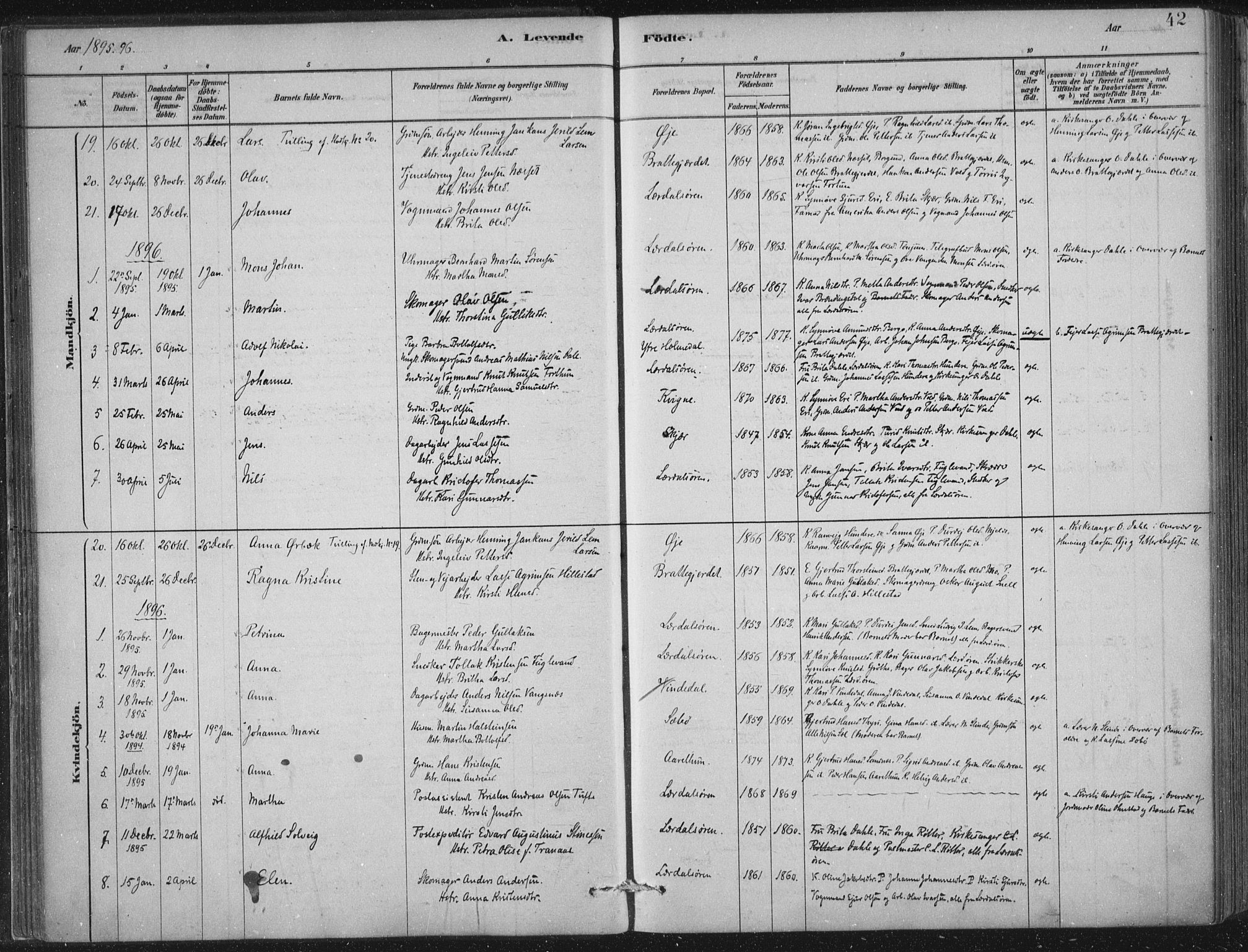 Lærdal sokneprestembete, SAB/A-81201: Parish register (official) no. D  1, 1878-1908, p. 42