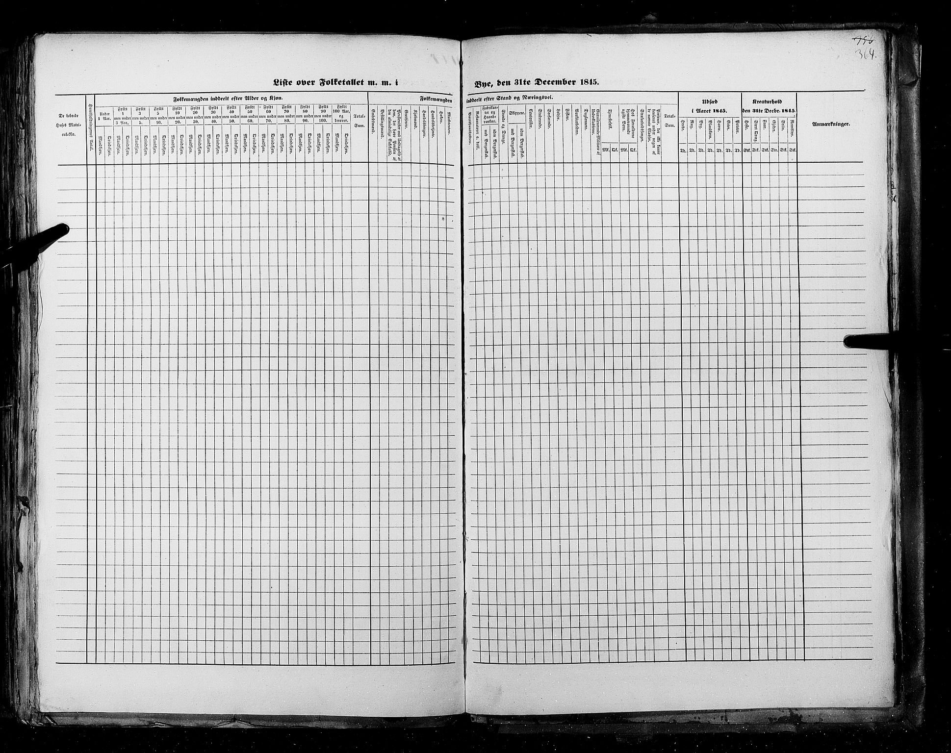 RA, Census 1845, vol. 11: Cities, 1845, p. 364