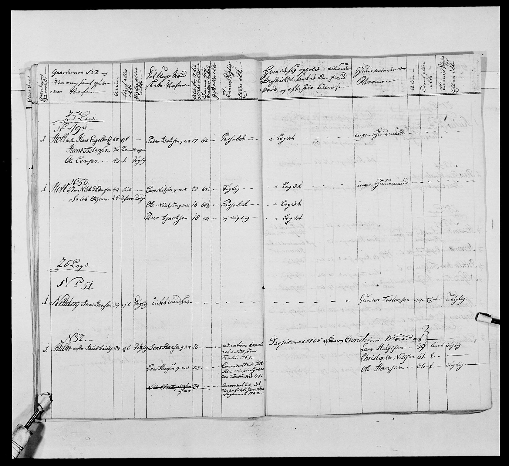 Kommanderende general (KG I) med Det norske krigsdirektorium, AV/RA-EA-5419/E/Ea/L0488: 1. Akershusiske regiment, 1765, p. 323