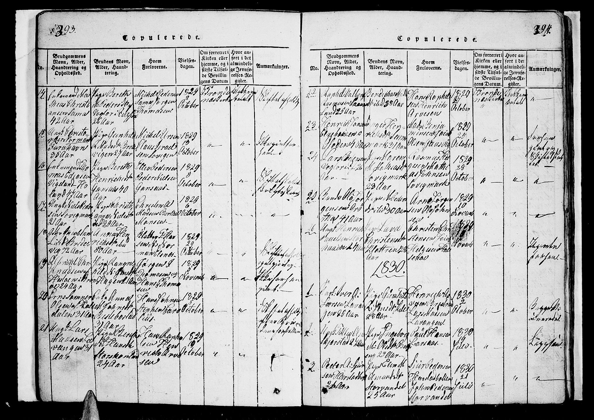 Trondenes sokneprestkontor, SATØ/S-1319/H/Hb/L0003klokker: Parish register (copy) no. 3, 1820-1834, p. 393-394