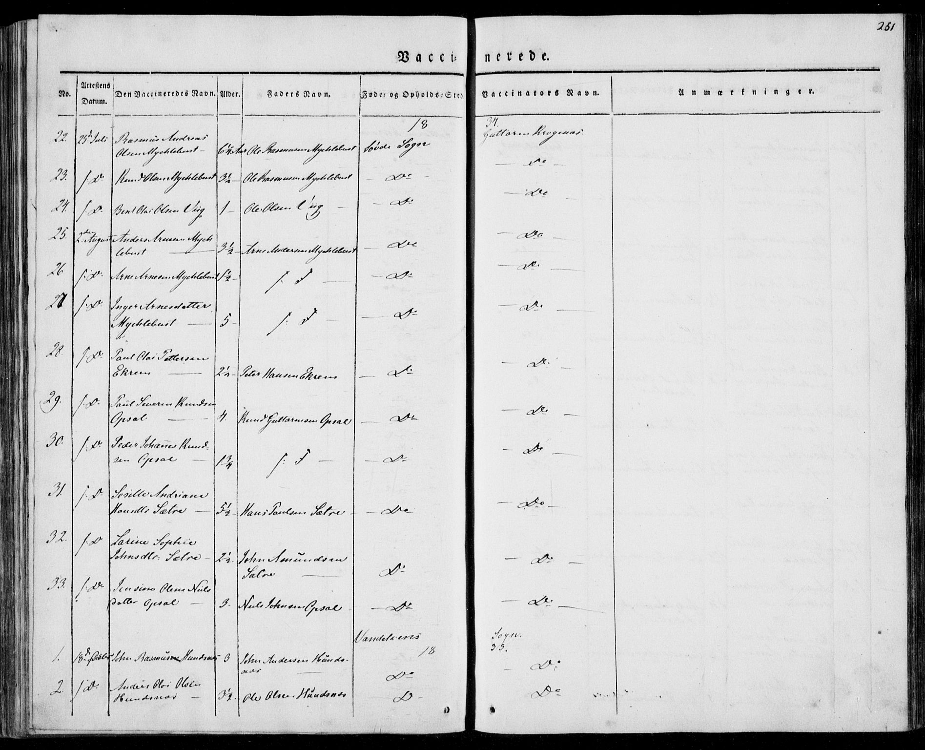 Ministerialprotokoller, klokkerbøker og fødselsregistre - Møre og Romsdal, SAT/A-1454/501/L0005: Parish register (official) no. 501A05, 1831-1844, p. 251