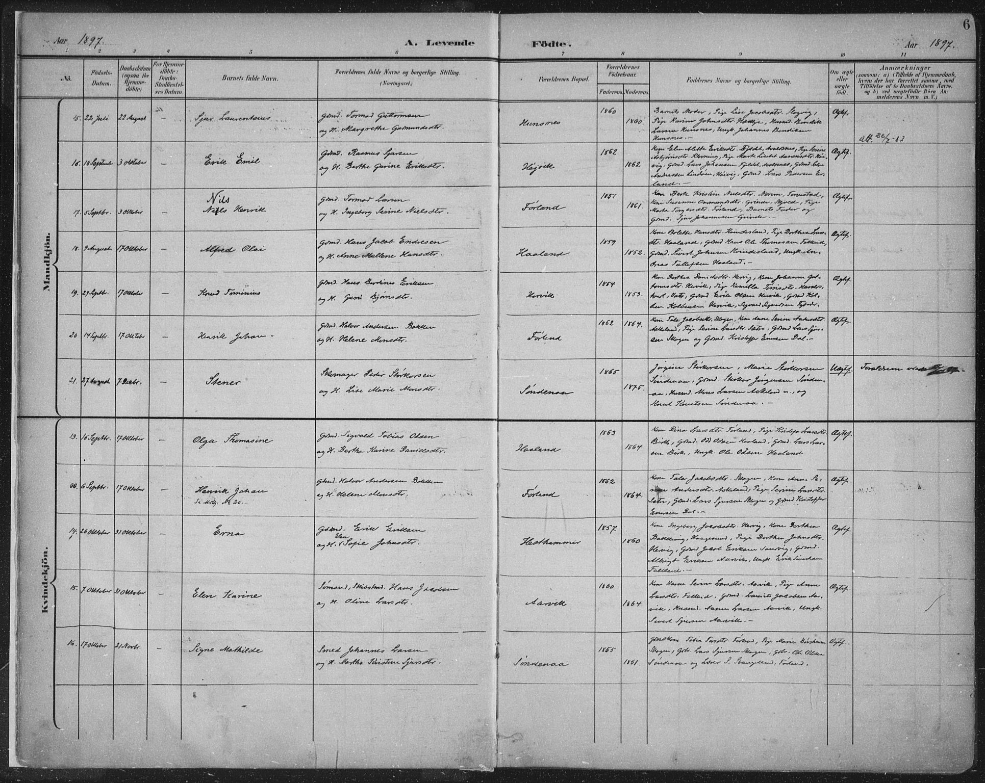 Tysvær sokneprestkontor, SAST/A -101864/H/Ha/Haa/L0008: Parish register (official) no. A 8, 1897-1918, p. 6