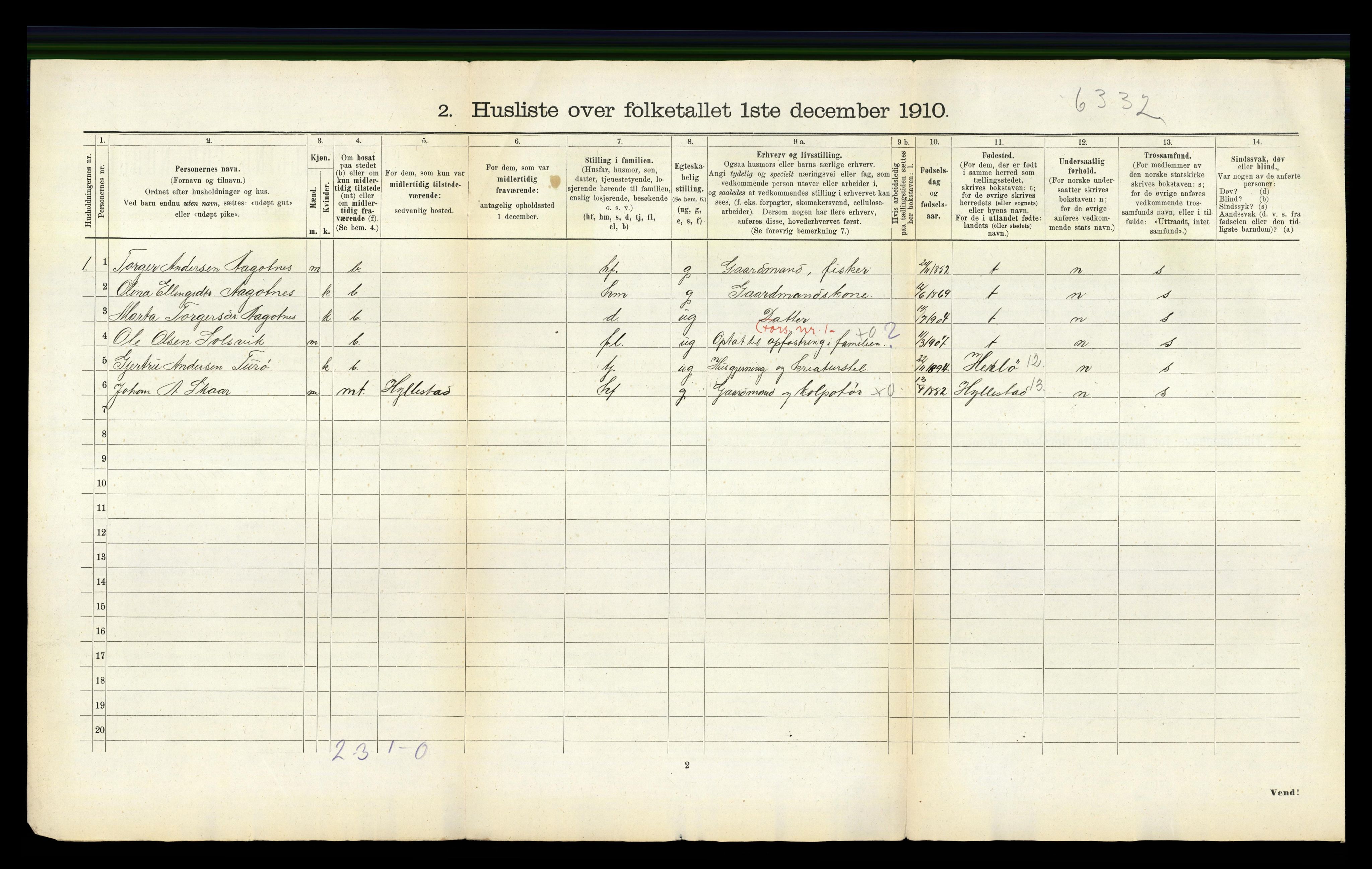 RA, 1910 census for Fjell, 1910, p. 610