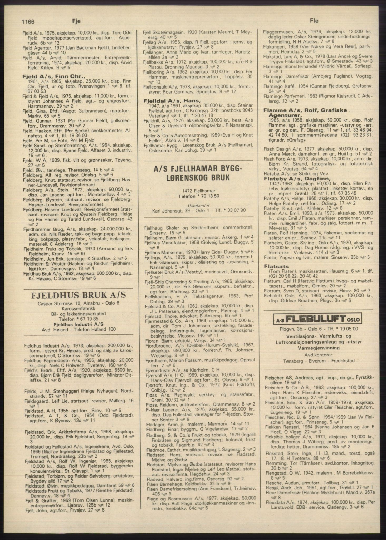 Kristiania/Oslo adressebok, PUBL/-, 1980-1981, p. 1166