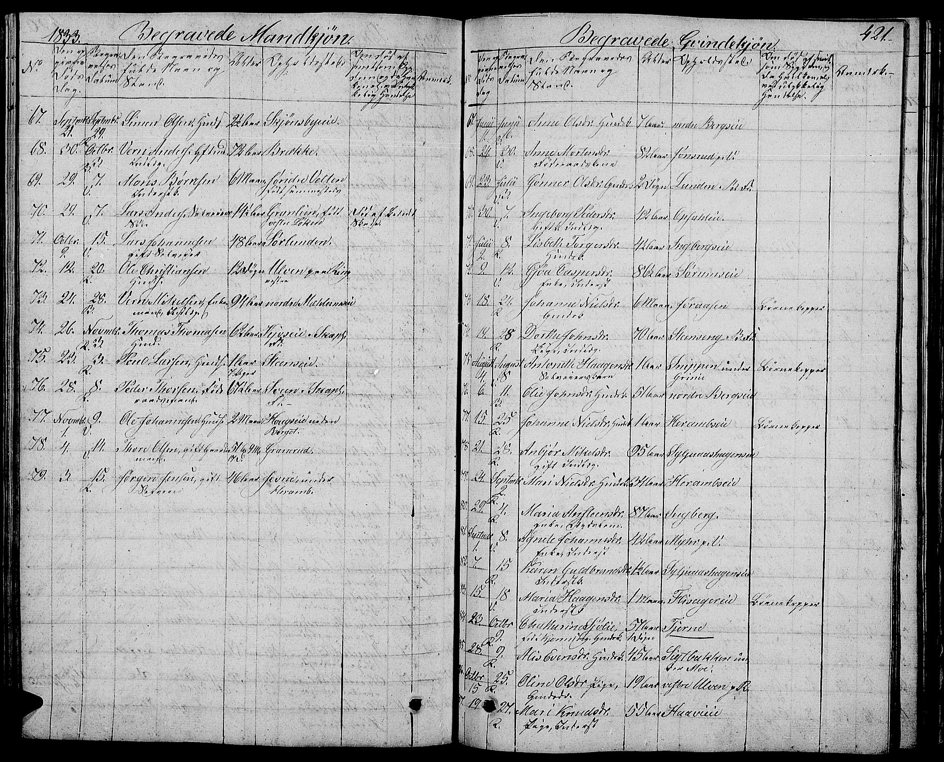 Ringsaker prestekontor, AV/SAH-PREST-014/L/La/L0004: Parish register (copy) no. 4, 1827-1838, p. 421