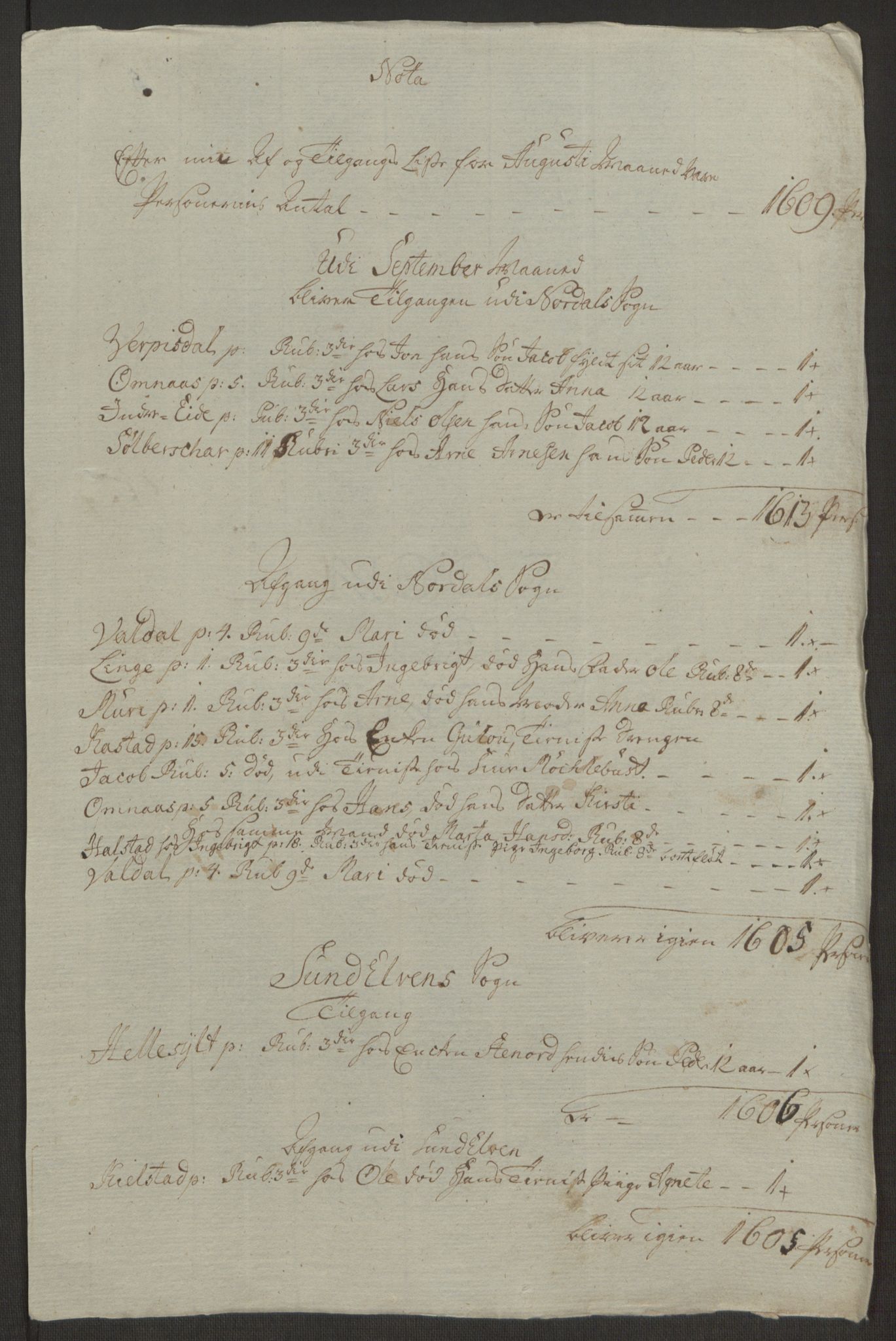 Rentekammeret inntil 1814, Realistisk ordnet avdeling, RA/EA-4070/Ol/L0019: [Gg 10]: Ekstraskatten, 23.09.1762. Sunnmøre, 1762-1763, p. 258