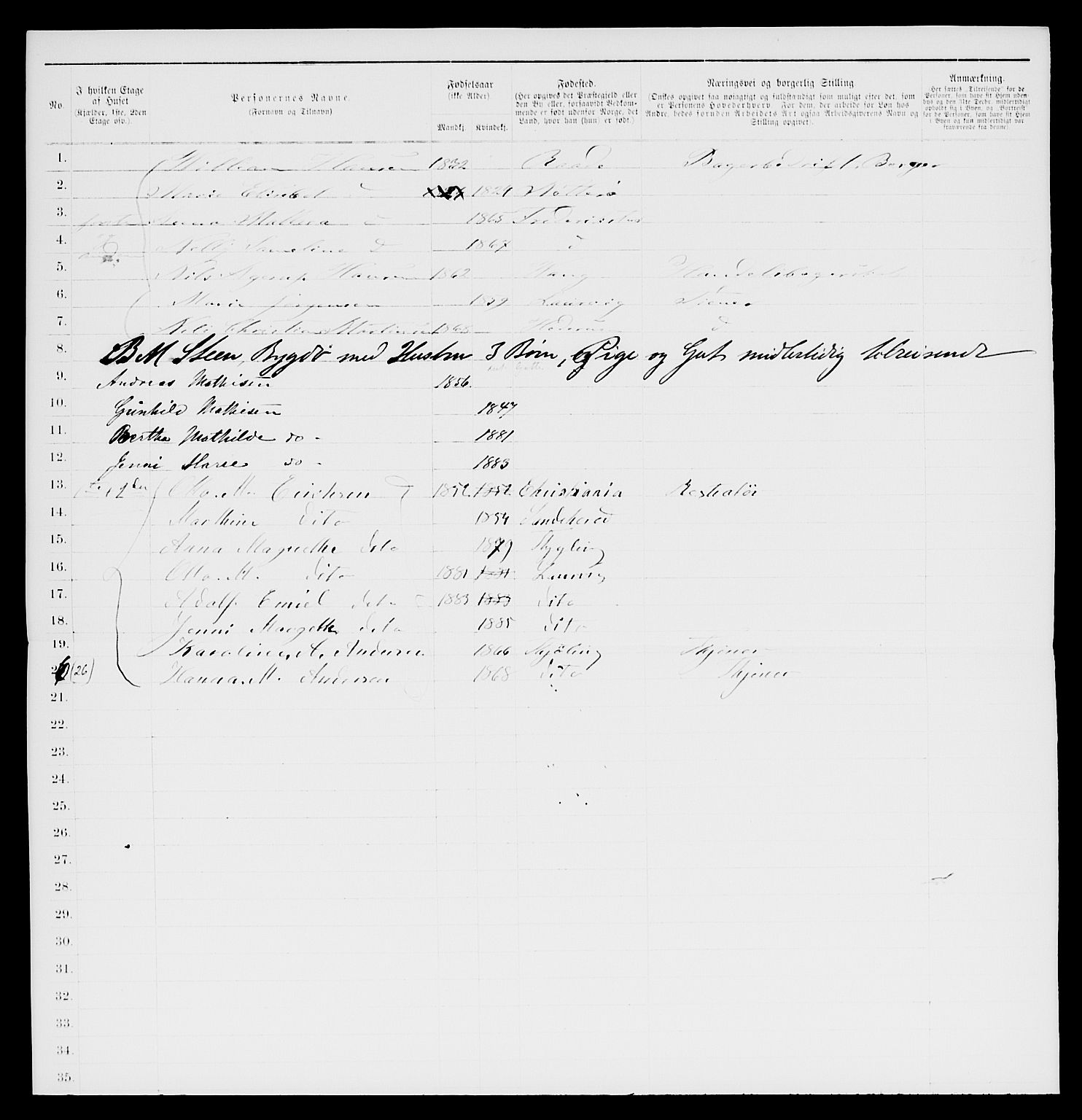 SAKO, 1885 census for 0707 Larvik, 1885, p. 593