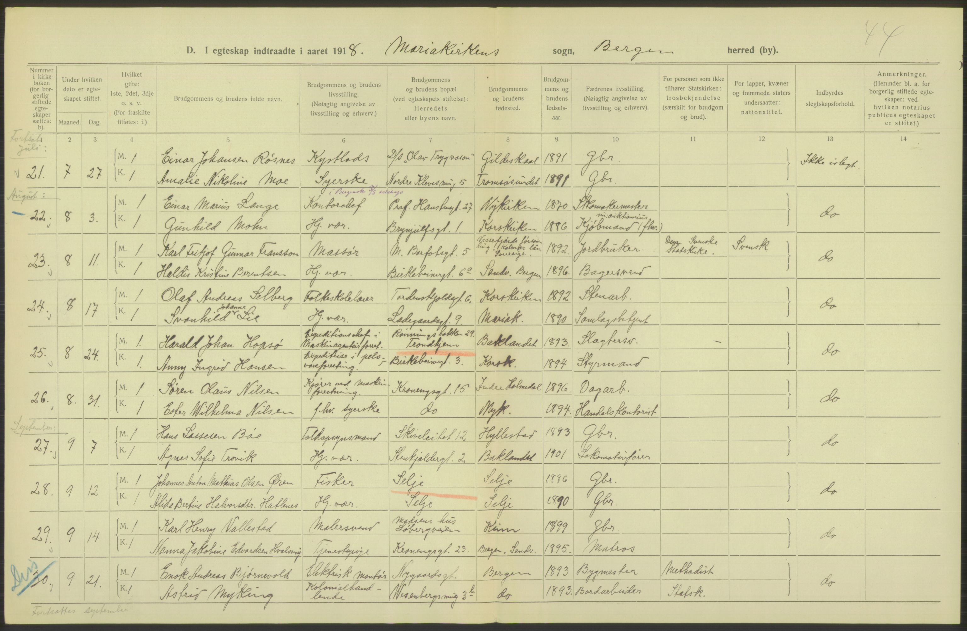 Statistisk sentralbyrå, Sosiodemografiske emner, Befolkning, RA/S-2228/D/Df/Dfb/Dfbh/L0038: Bergen: Gifte, dødfødte., 1918, p. 192