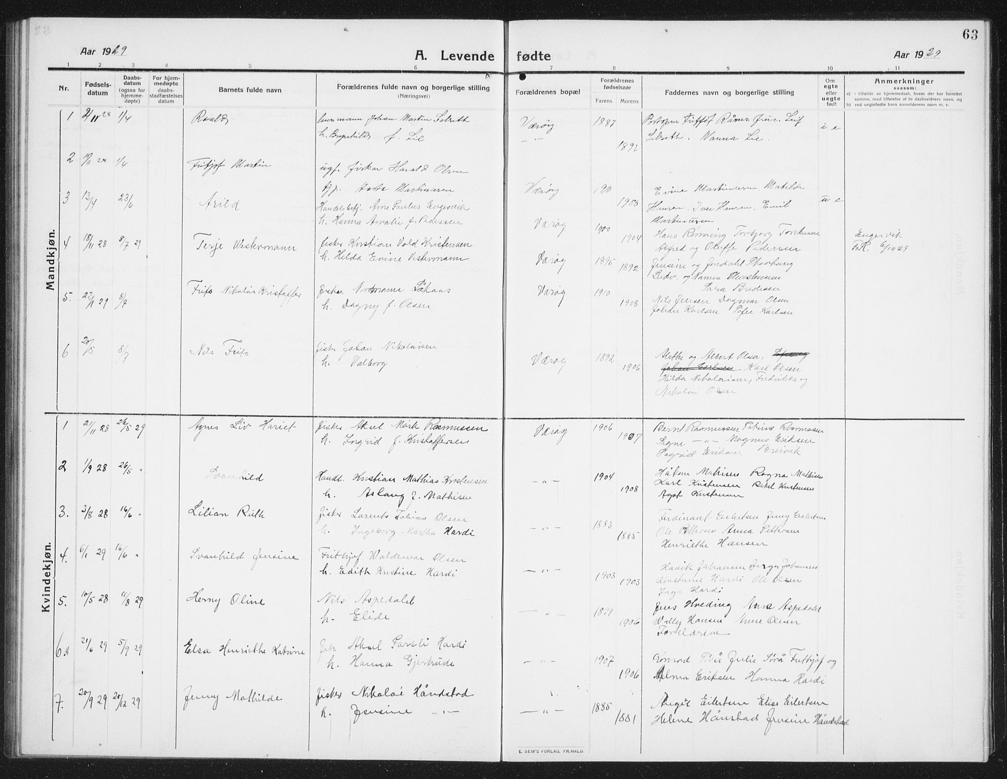 Ministerialprotokoller, klokkerbøker og fødselsregistre - Nordland, AV/SAT-A-1459/807/L0124: Parish register (copy) no. 807C02, 1910-1935, p. 63