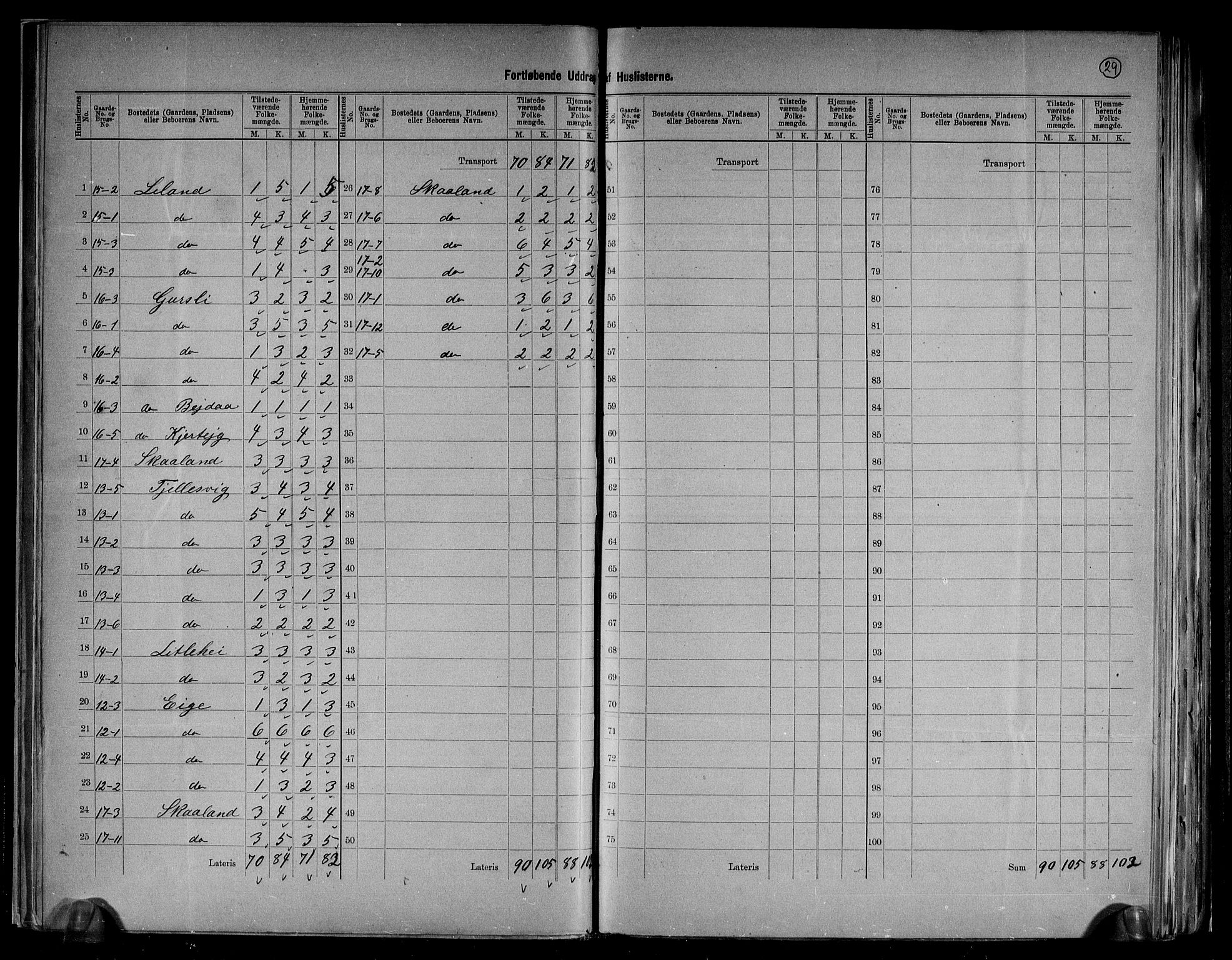 RA, 1891 census for 1112 Lund, 1891, p. 8