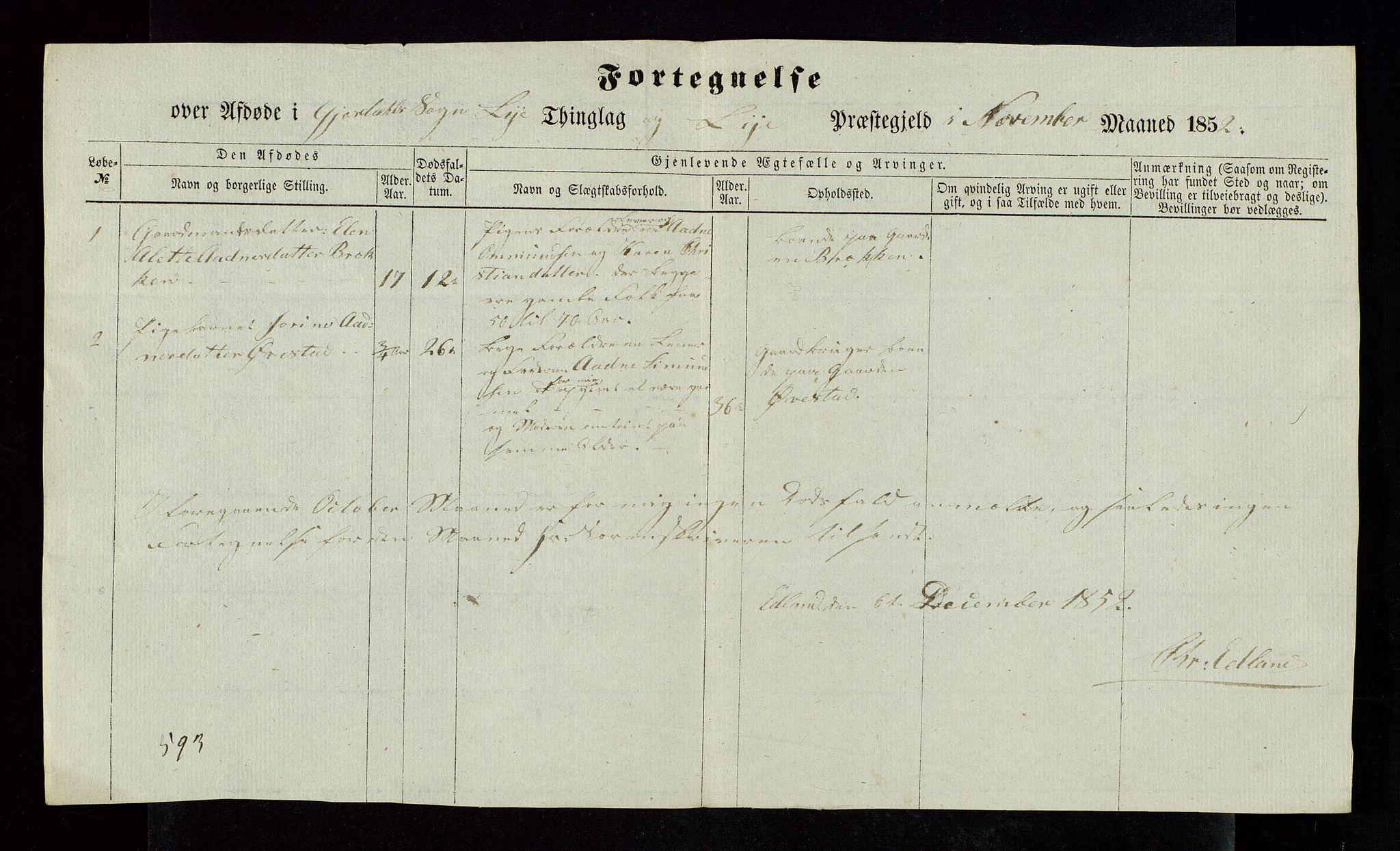 Jæren og Dalane sorenskriveri, AV/SAST-A-100306/5/52AC/L0001: DØDSFALL-LISTER JÆREN, 1851-1855, p. 12