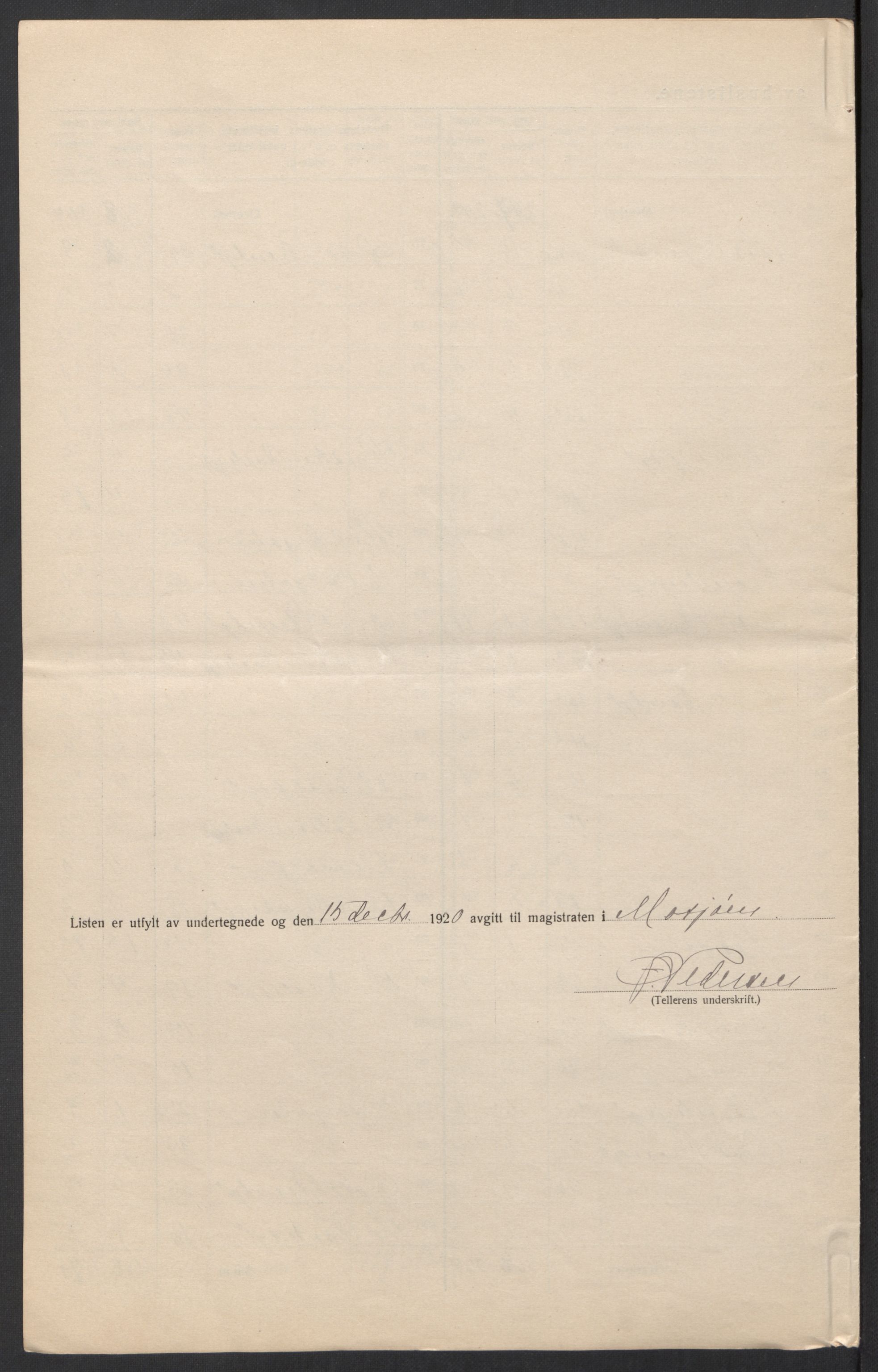 SAT, 1920 census for Mosjøen, 1920, p. 8