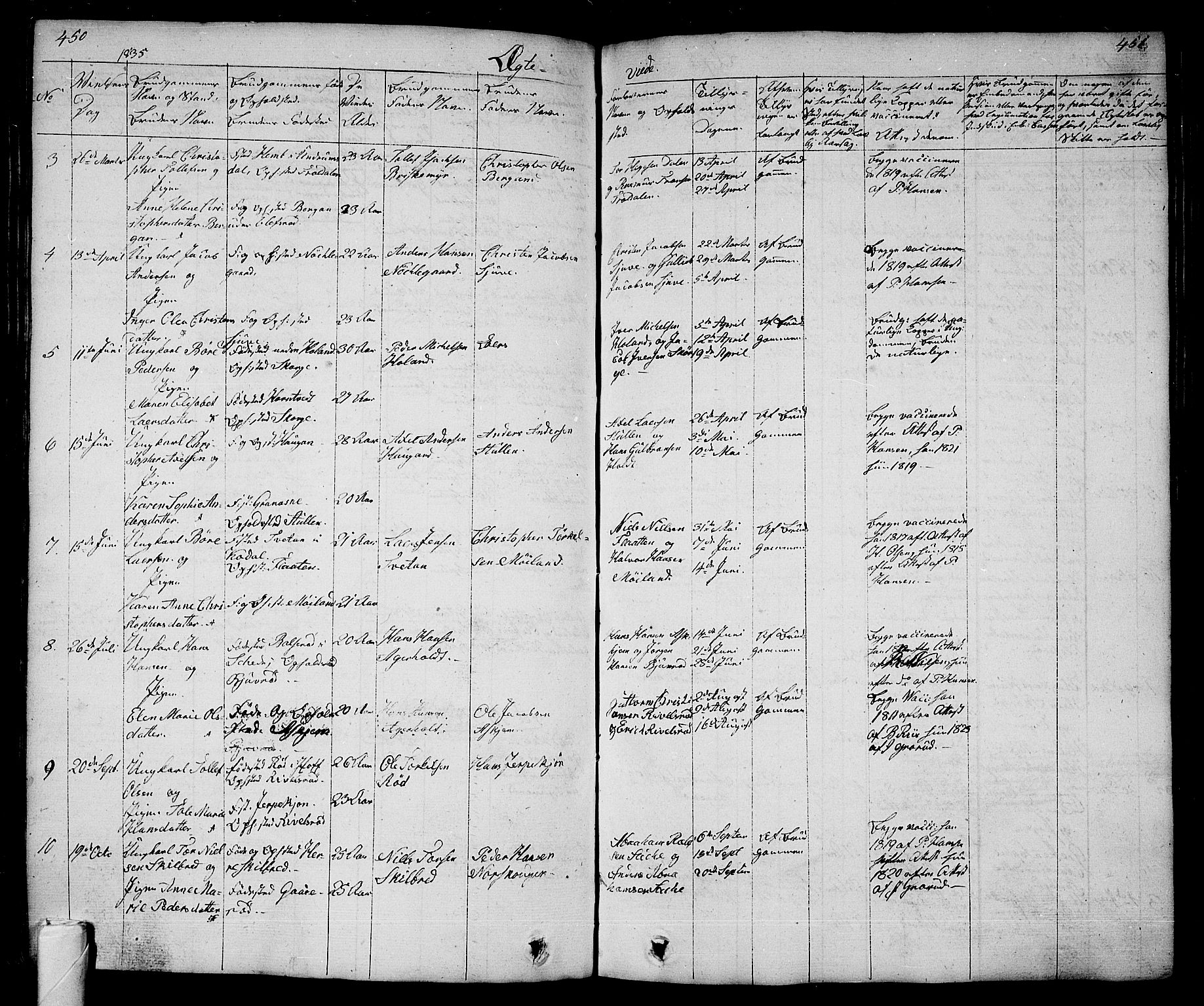 Andebu kirkebøker, AV/SAKO-A-336/G/Ga/L0003: Parish register (copy) no. I 3, 1832-1867, p. 450-451