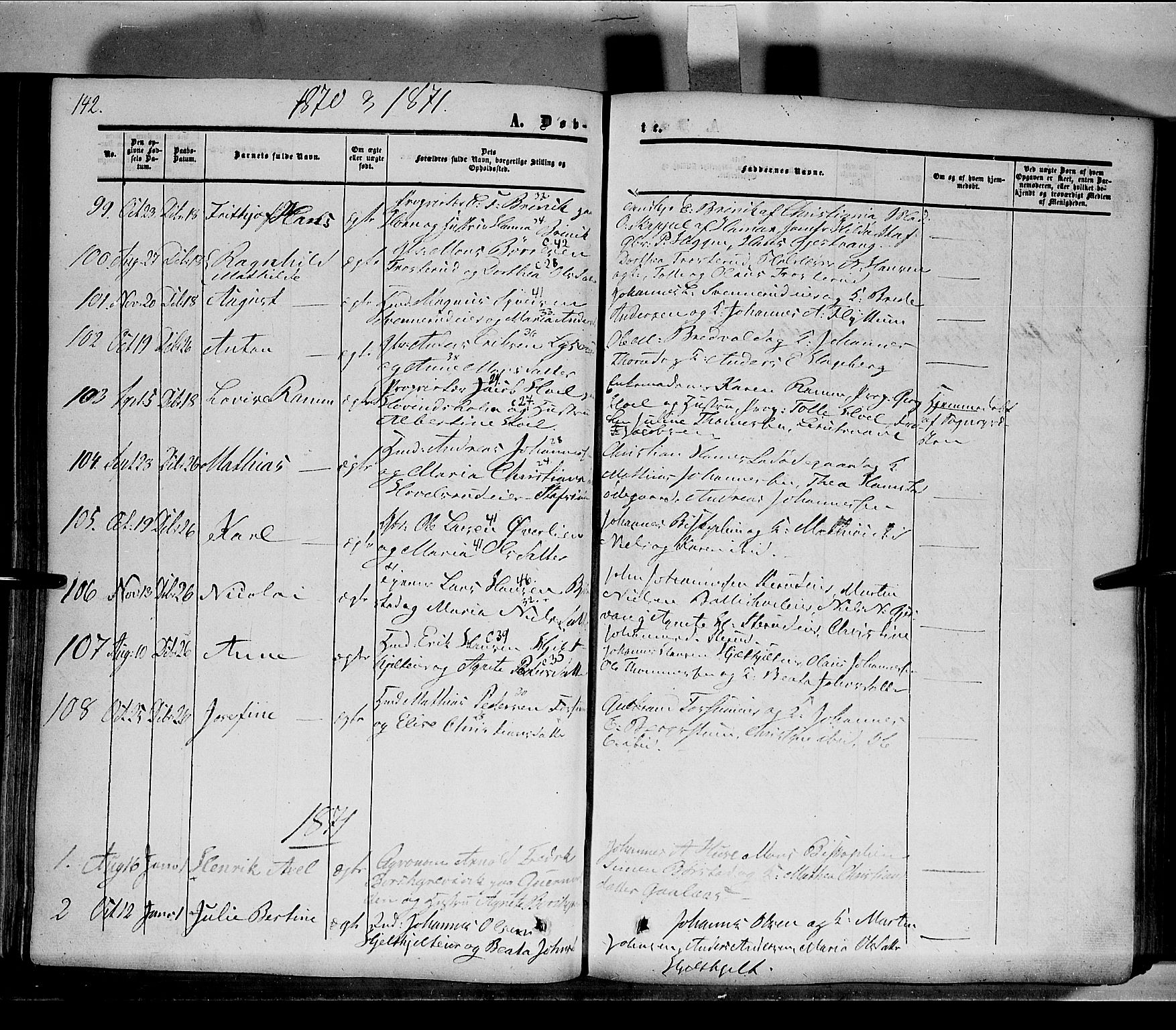 Nes prestekontor, Hedmark, SAH/PREST-020/K/Ka/L0004: Parish register (official) no. 4, 1852-1886, p. 142