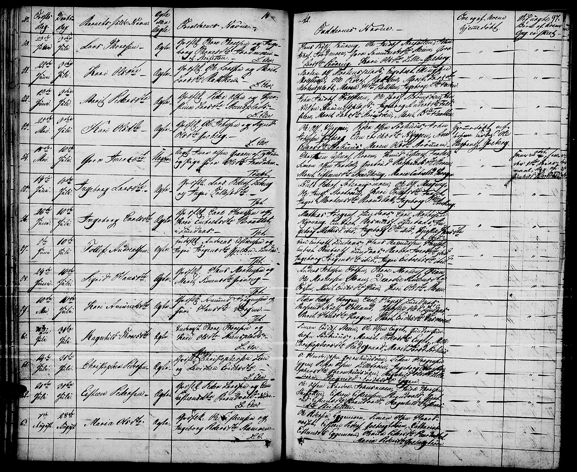 Tynset prestekontor, AV/SAH-PREST-058/H/Ha/Haa/L0019: Parish register (official) no. 19, 1829-1847, p. 97