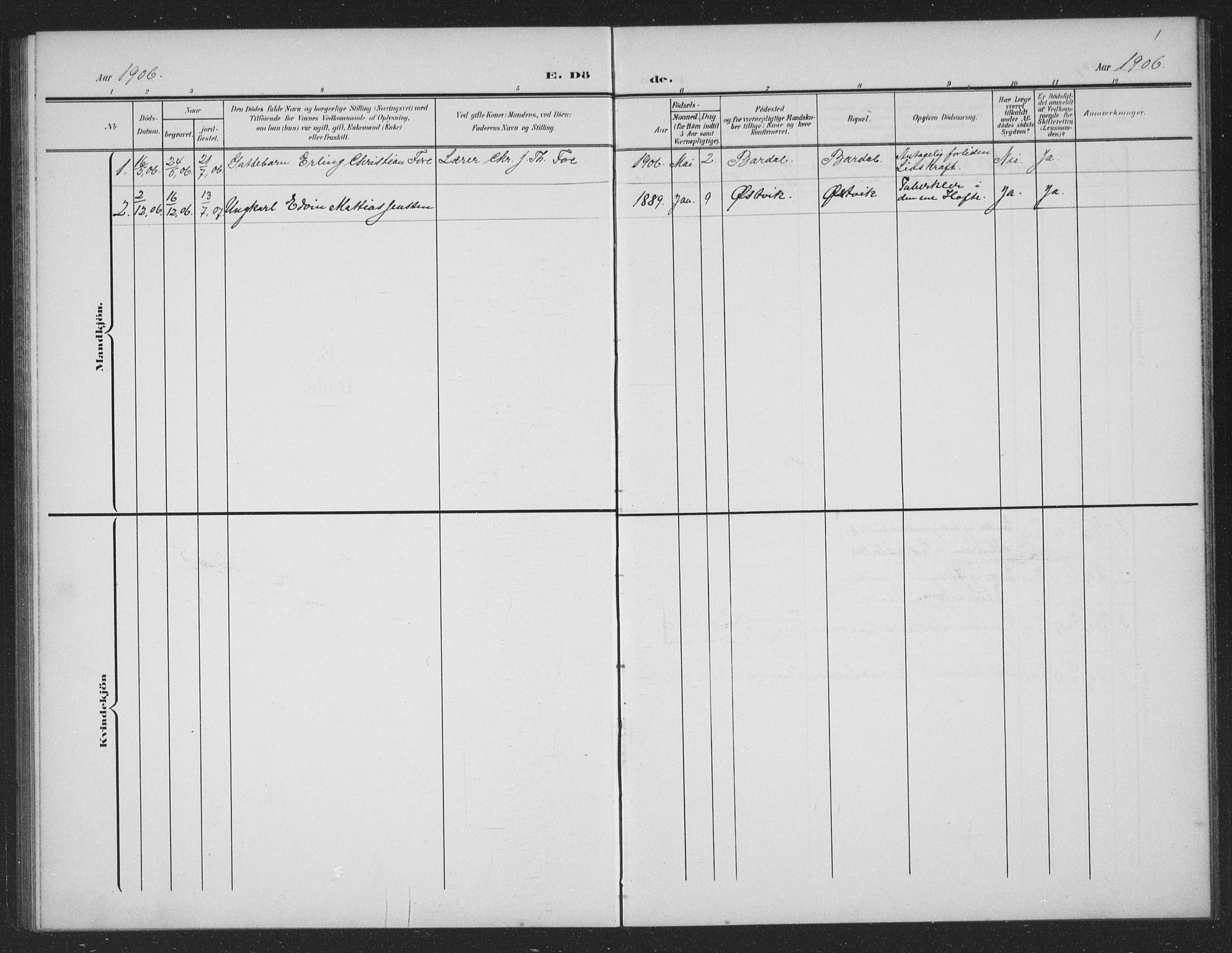 Ministerialprotokoller, klokkerbøker og fødselsregistre - Nordland, AV/SAT-A-1459/833/L0502: Parish register (copy) no. 833C01, 1906-1934, p. 1