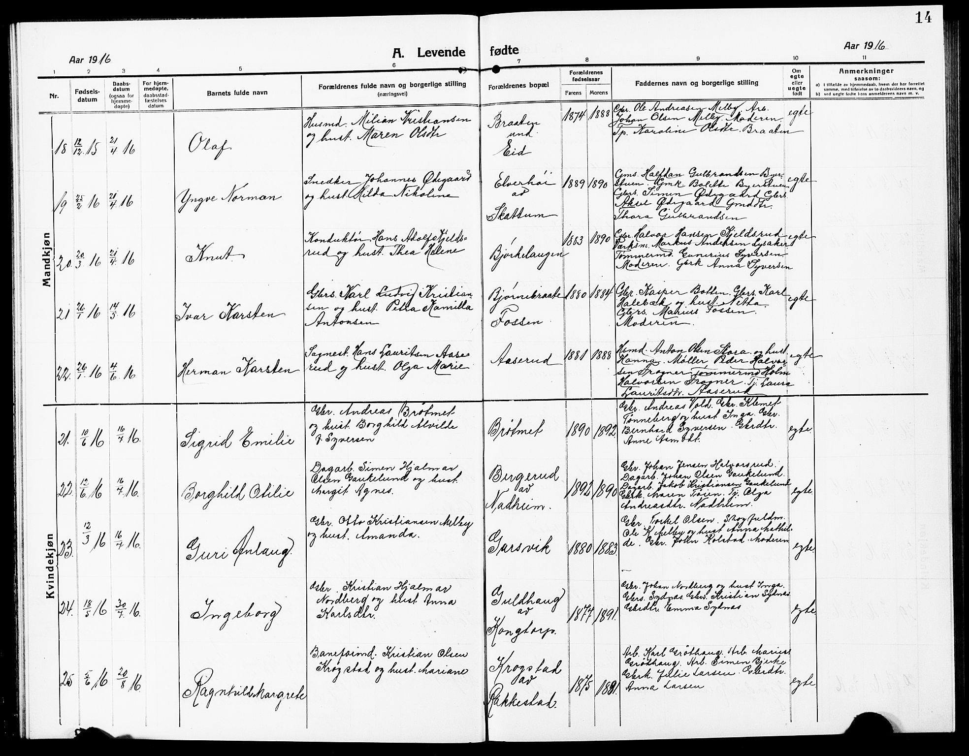 Høland prestekontor Kirkebøker, AV/SAO-A-10346a/G/Ga/L0008: Parish register (copy) no. I 8, 1915-1929, p. 14