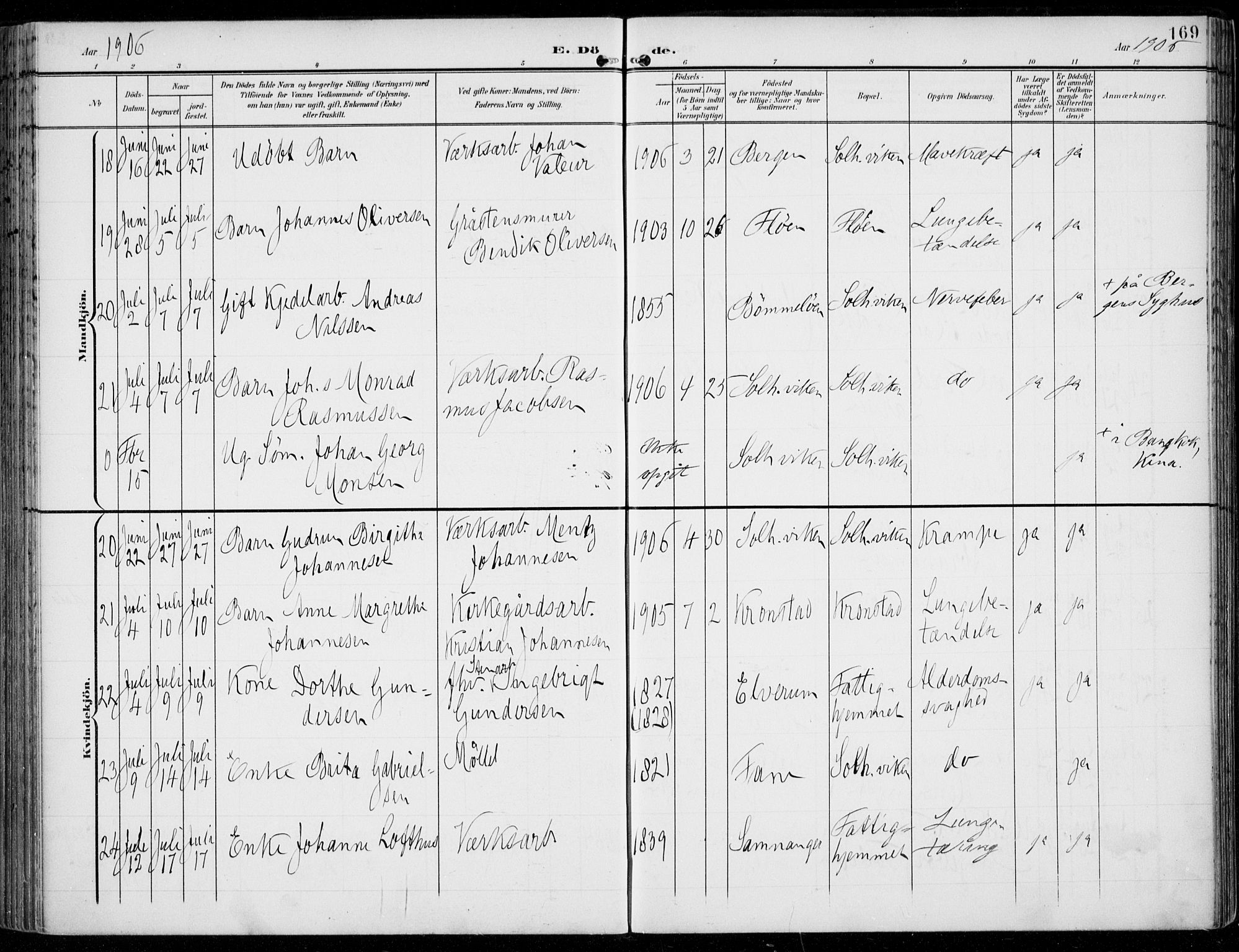 Årstad Sokneprestembete, AV/SAB-A-79301/H/Haa/L0009: Parish register (official) no. C 1, 1902-1918, p. 169