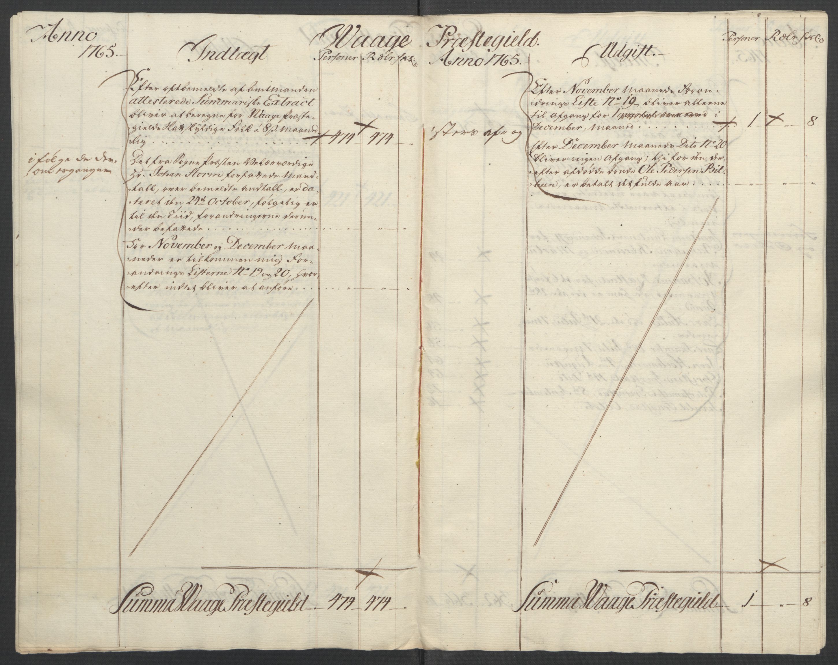 Rentekammeret inntil 1814, Reviderte regnskaper, Fogderegnskap, AV/RA-EA-4092/R17/L1266: Ekstraskatten Gudbrandsdal, 1762-1766, p. 466